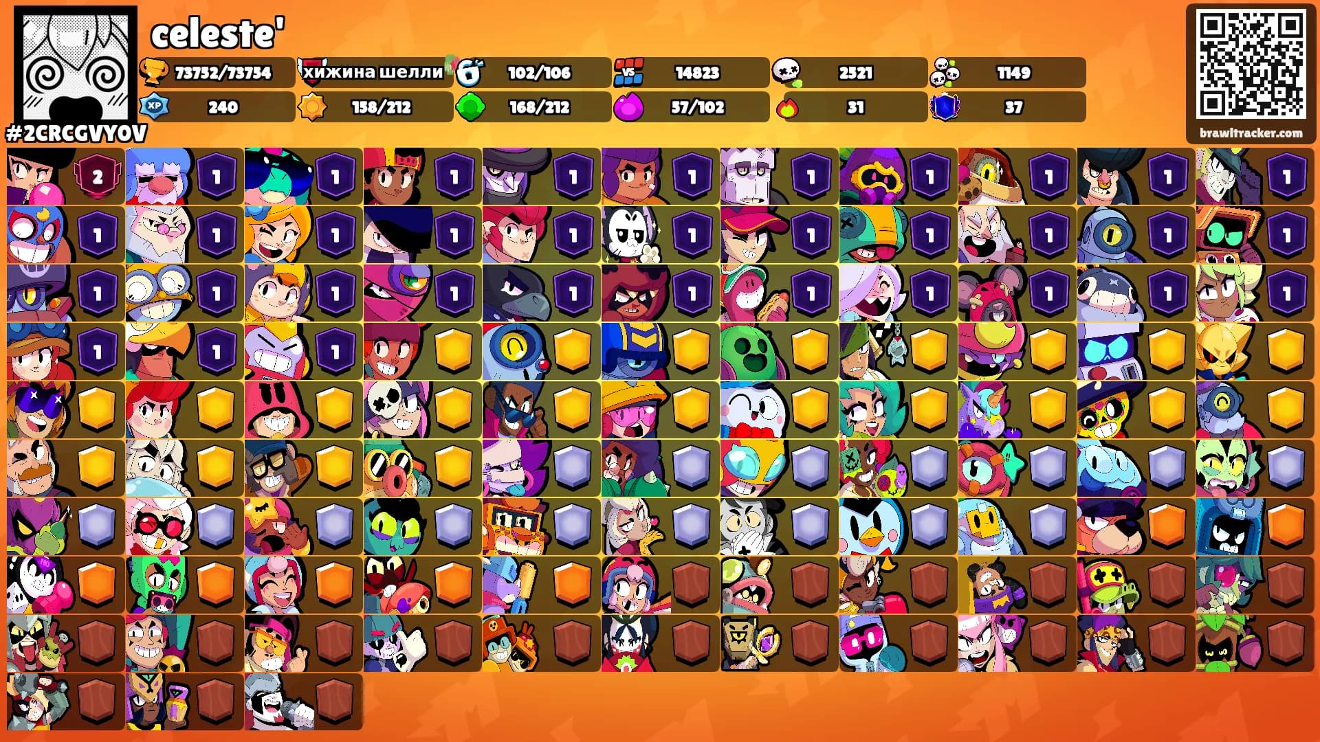 celeste''s Ranks