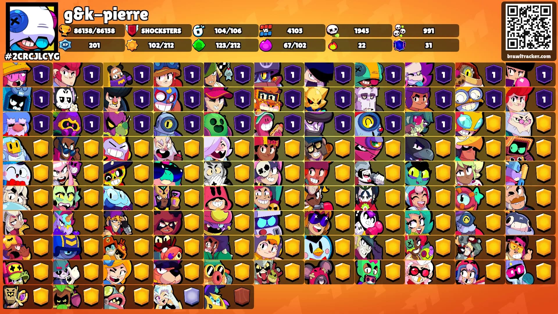 g&k-pierre's Ranks