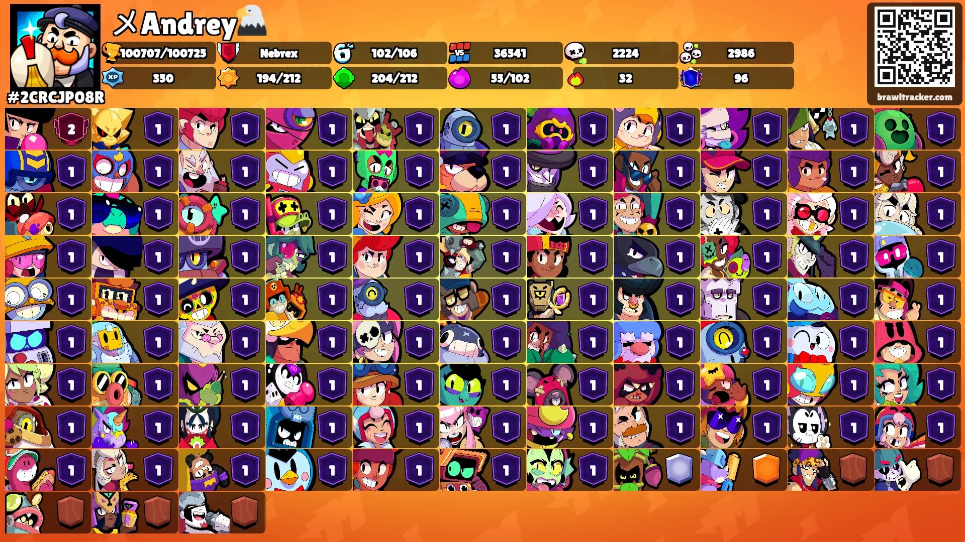 メAndrey🦅's Ranks