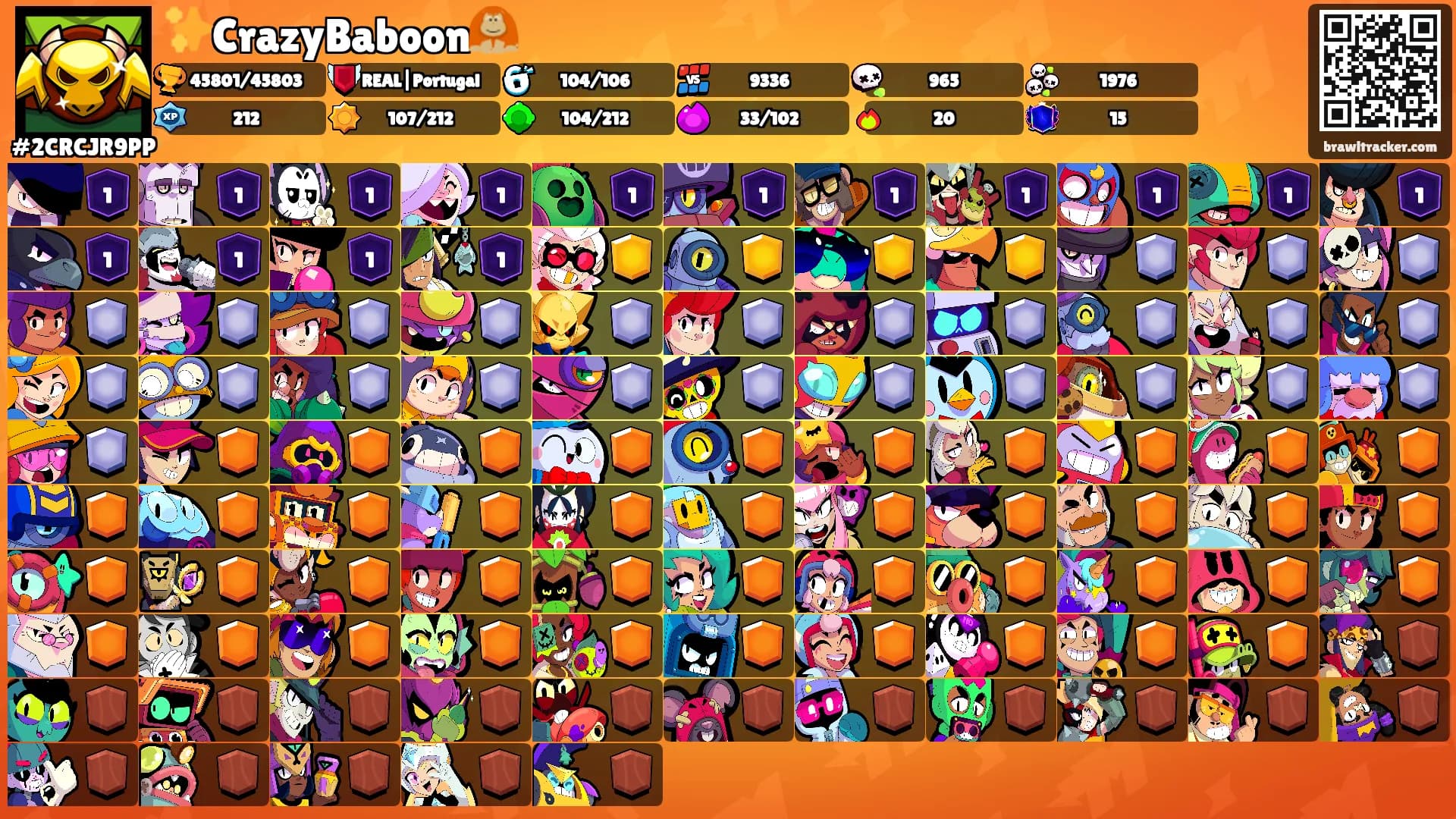 ✨CrazyBaboon🦧's Ranks