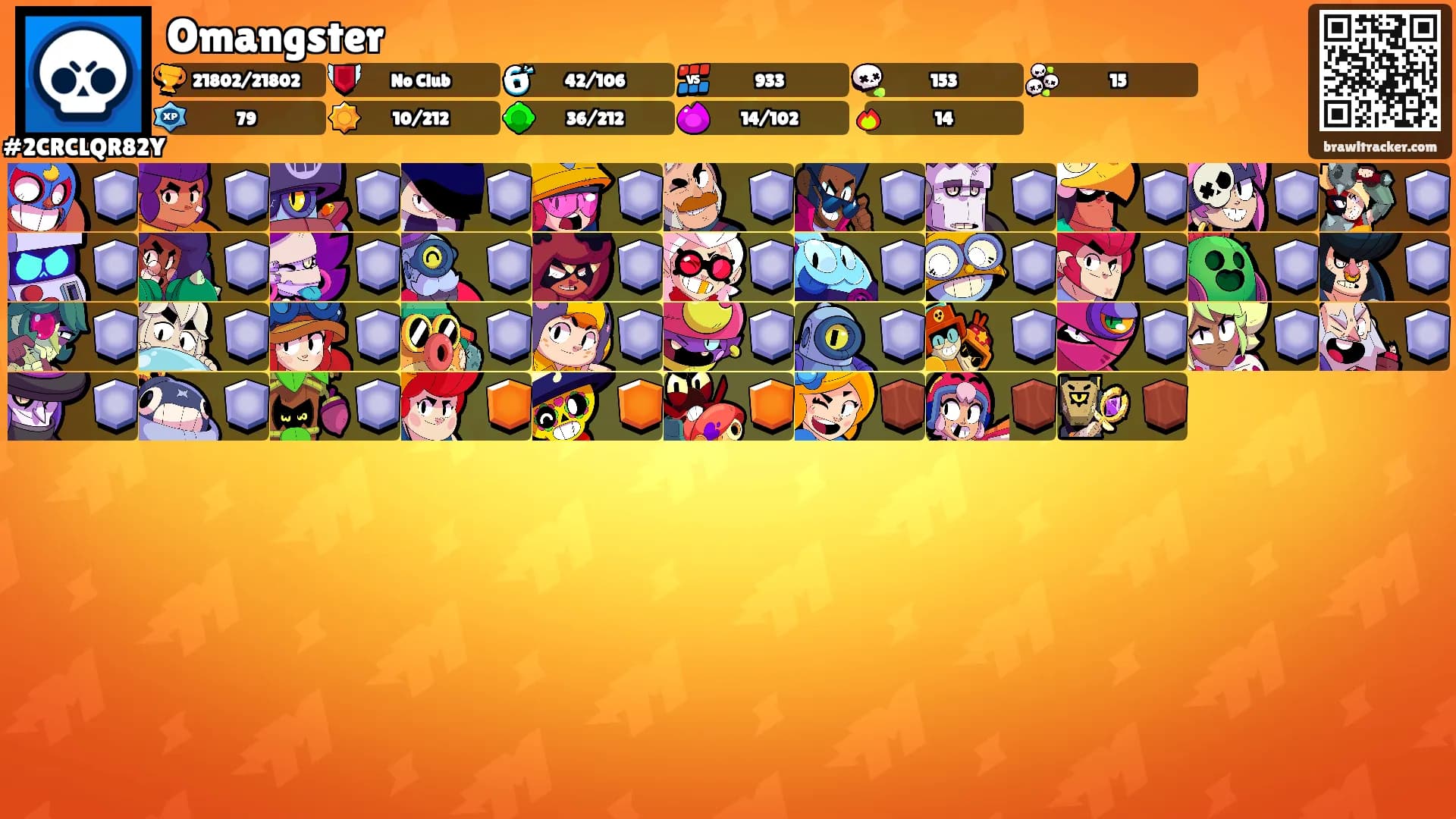 Omangster's Ranks