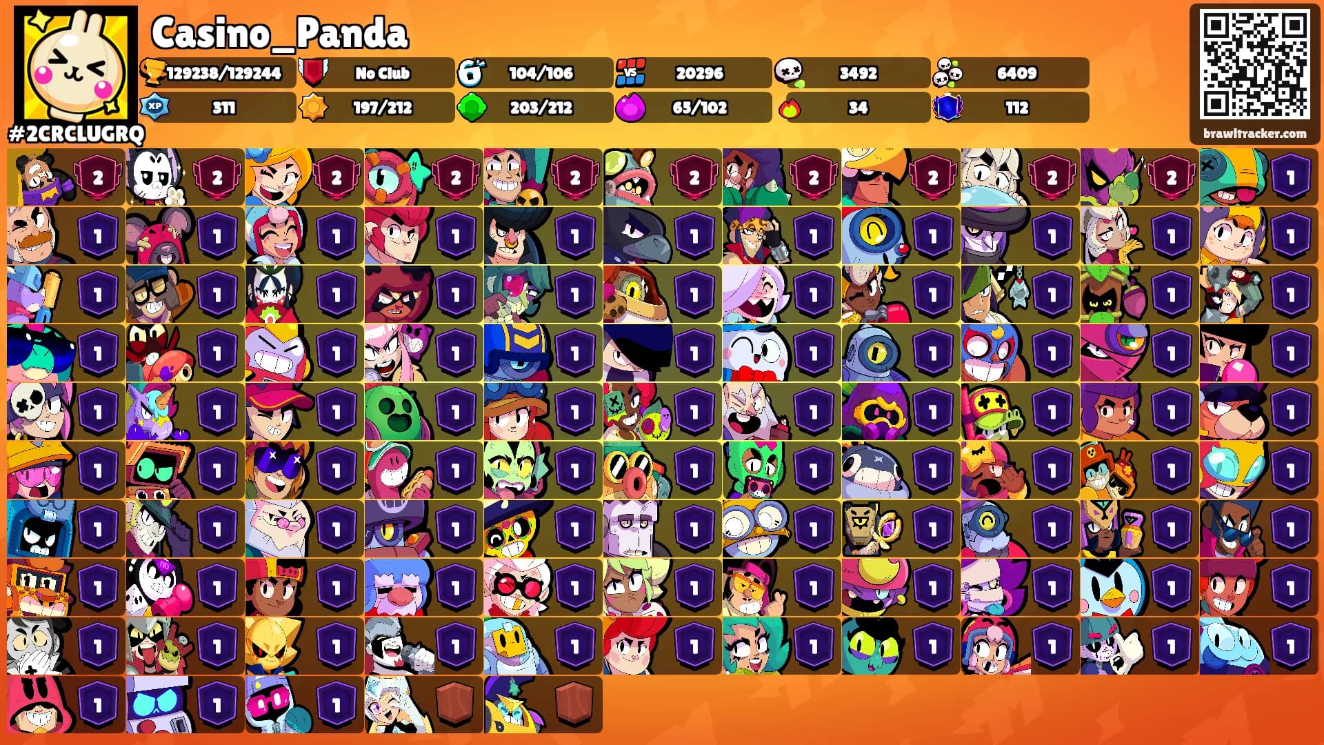 Casino_Panda's Ranks