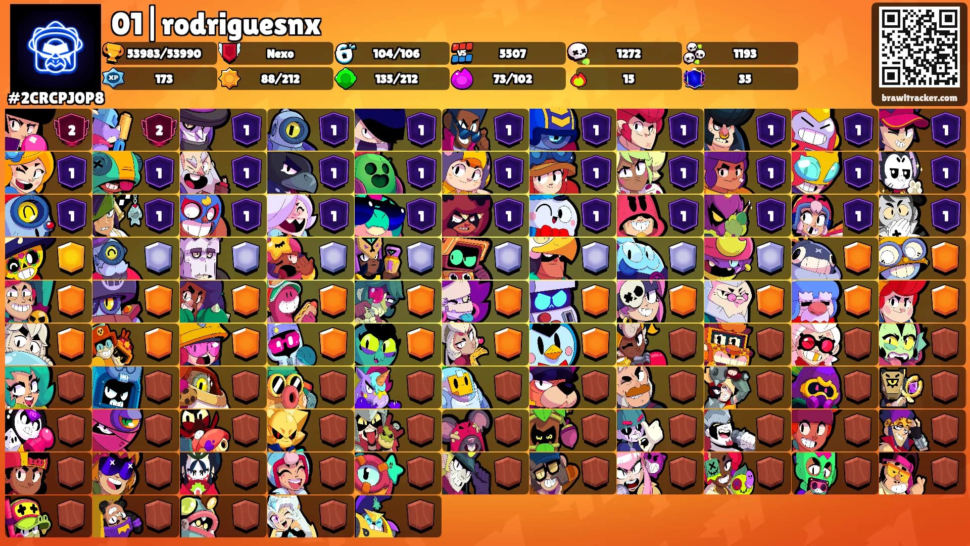 01|rodriguesnx's Ranks