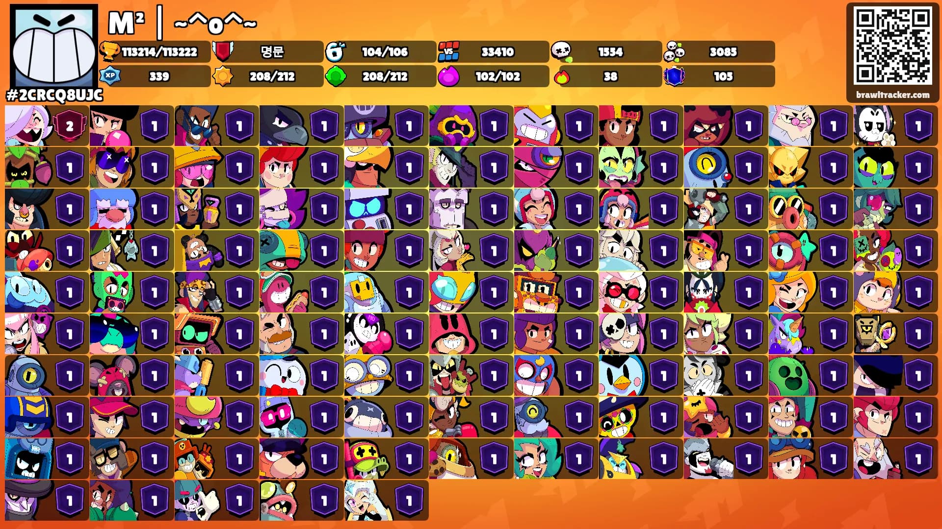 M² | ~^o^~'s Ranks
