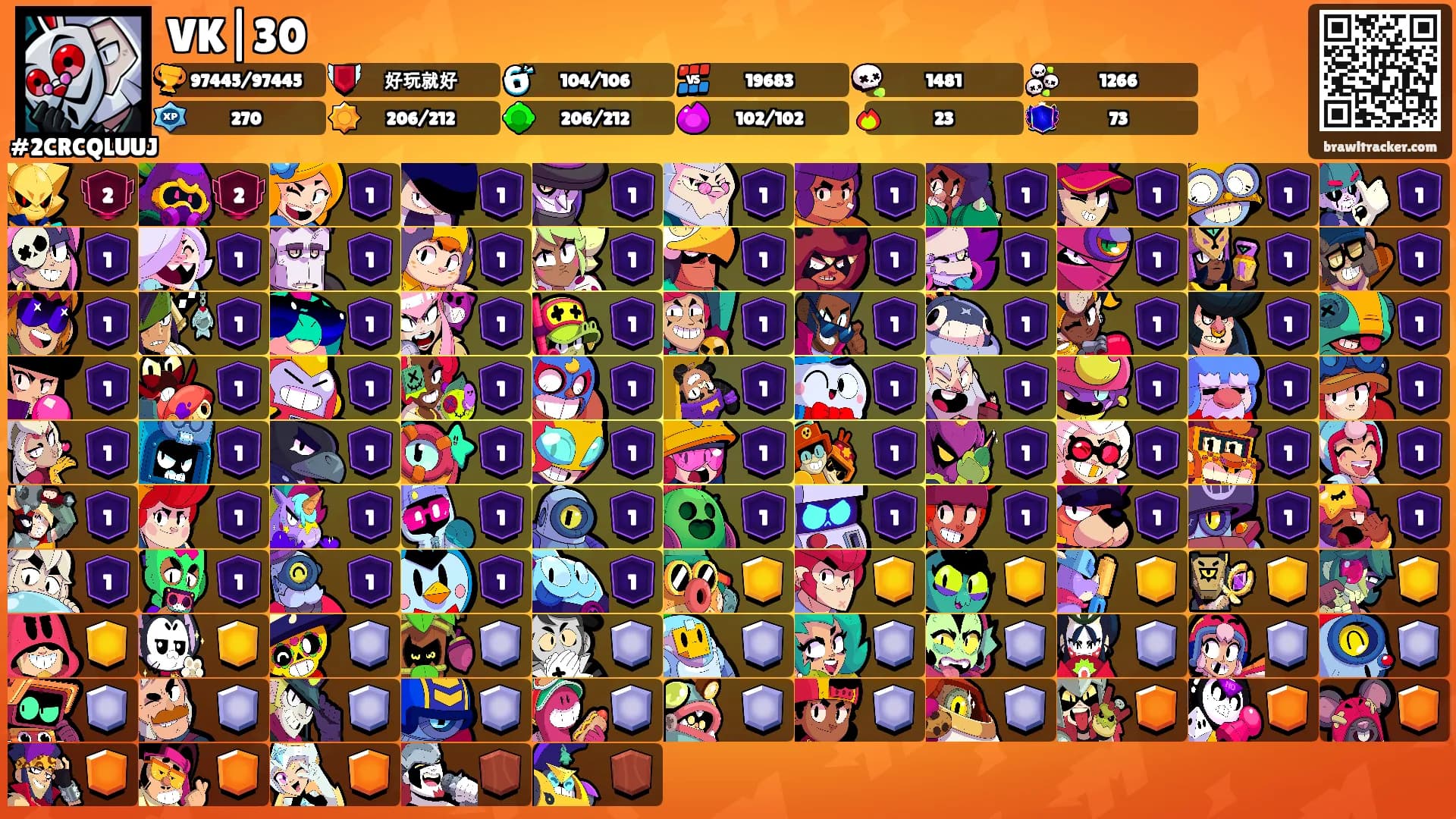 VK|30's Ranks