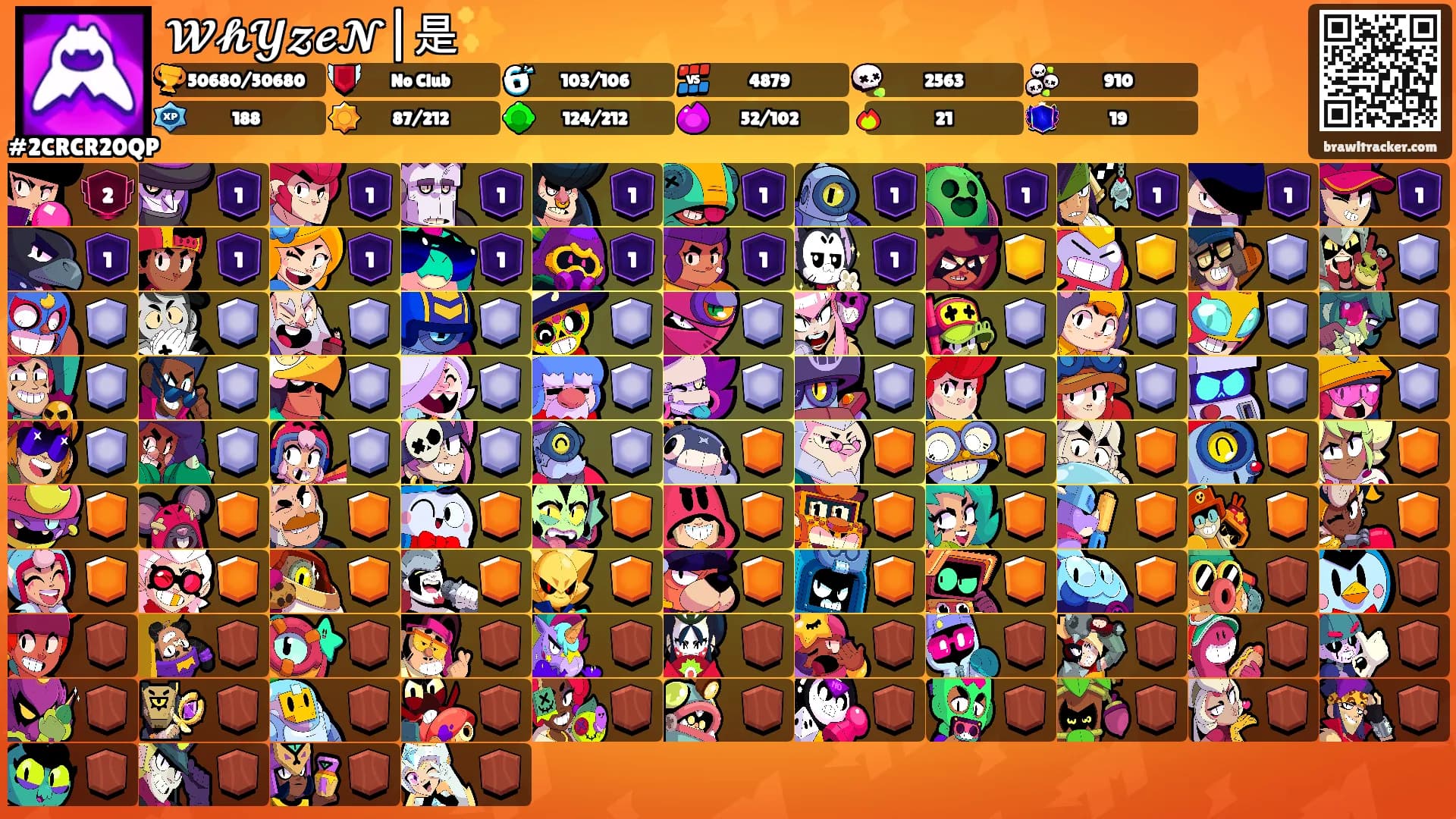 𝓦𝓱𝓨𝔃𝓮𝓝|是✨'s Ranks