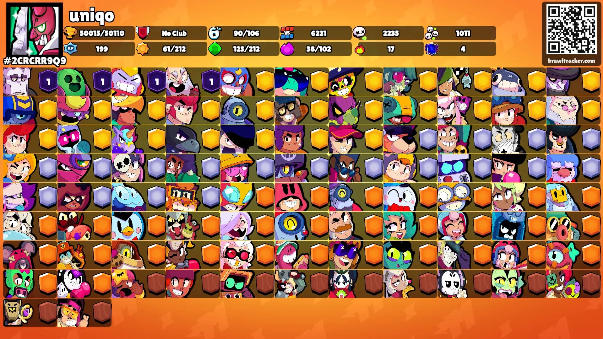 uniqo's Ranks