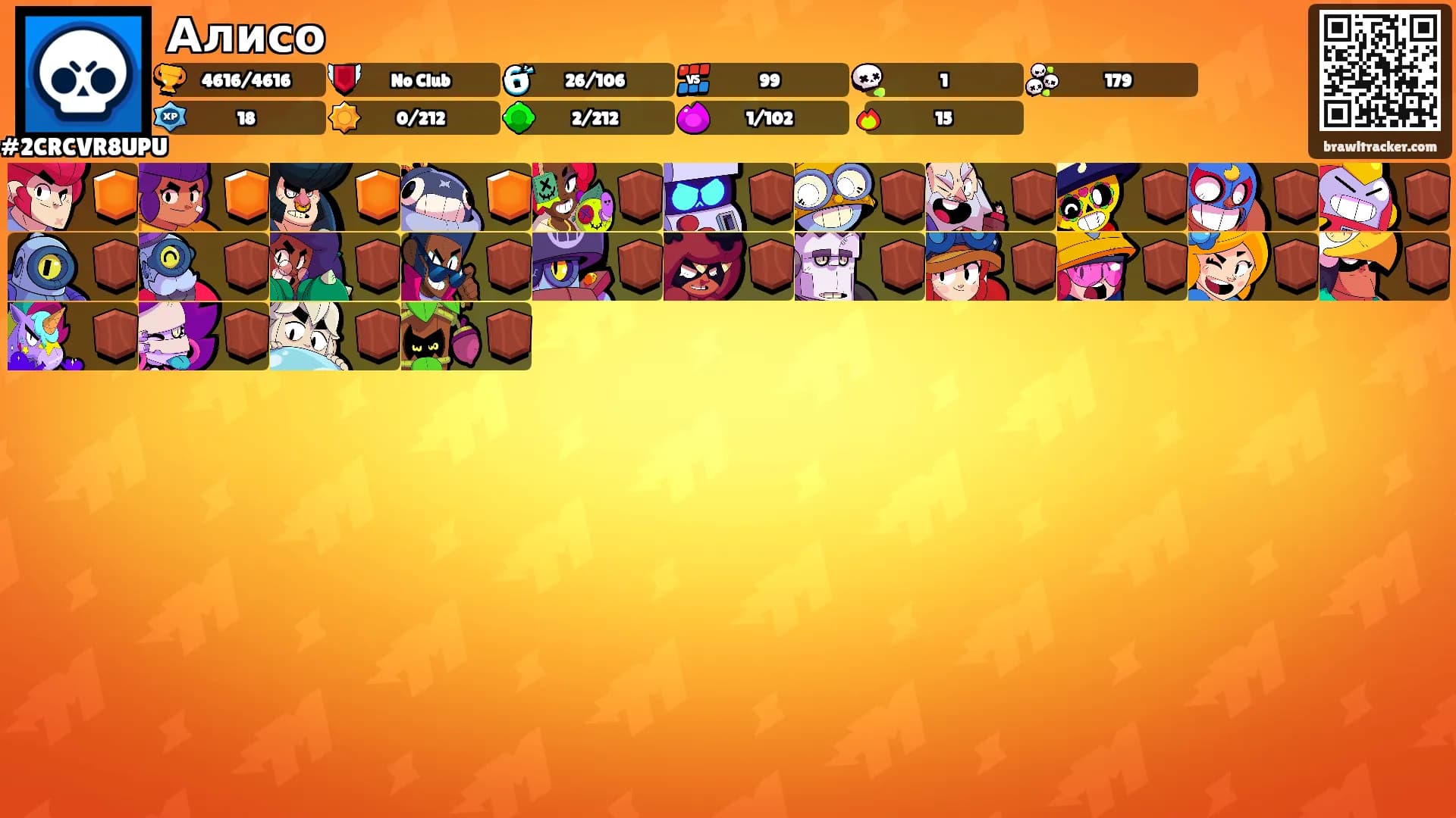 Алисо's Ranks