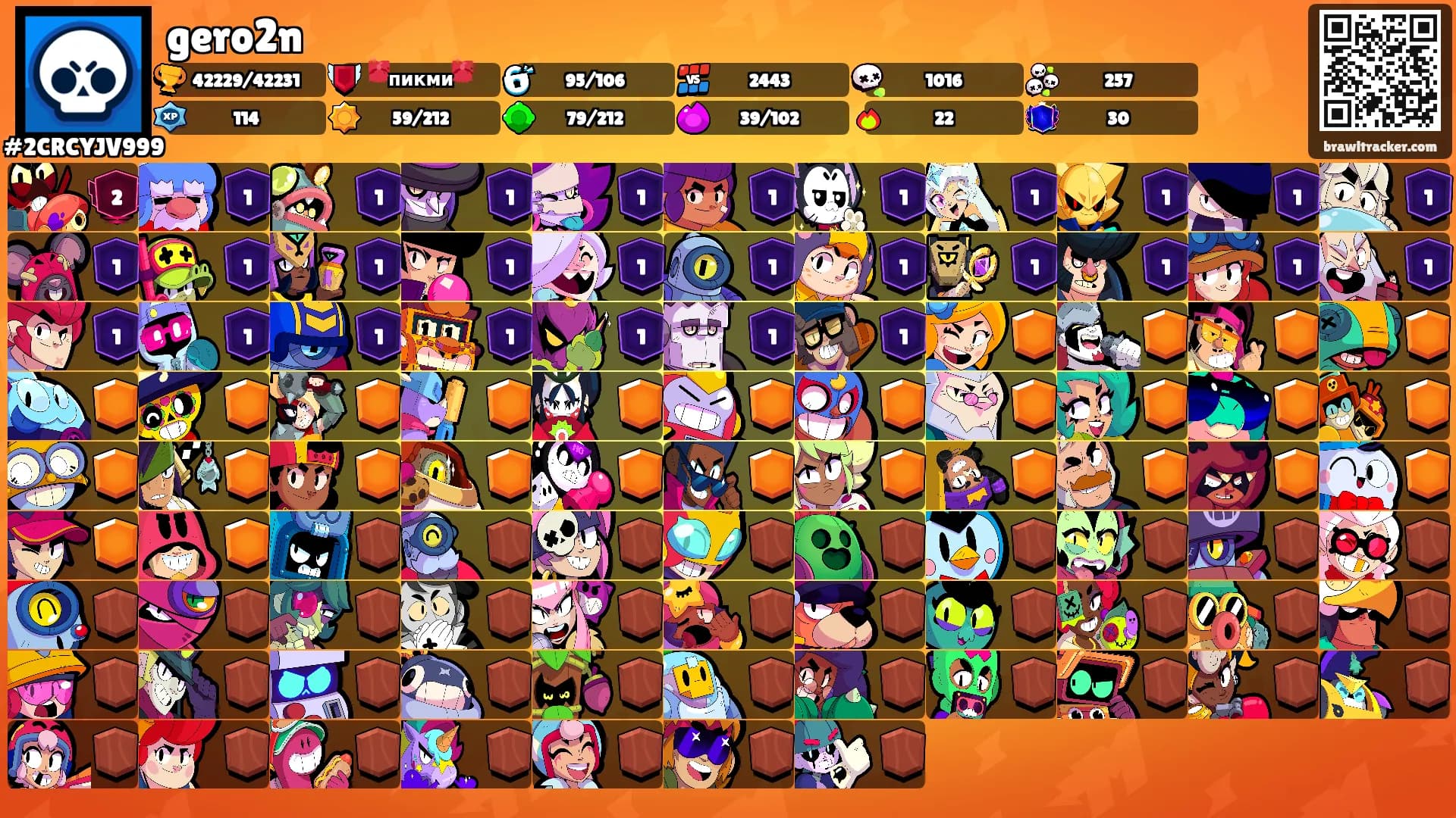 gero2n's Ranks