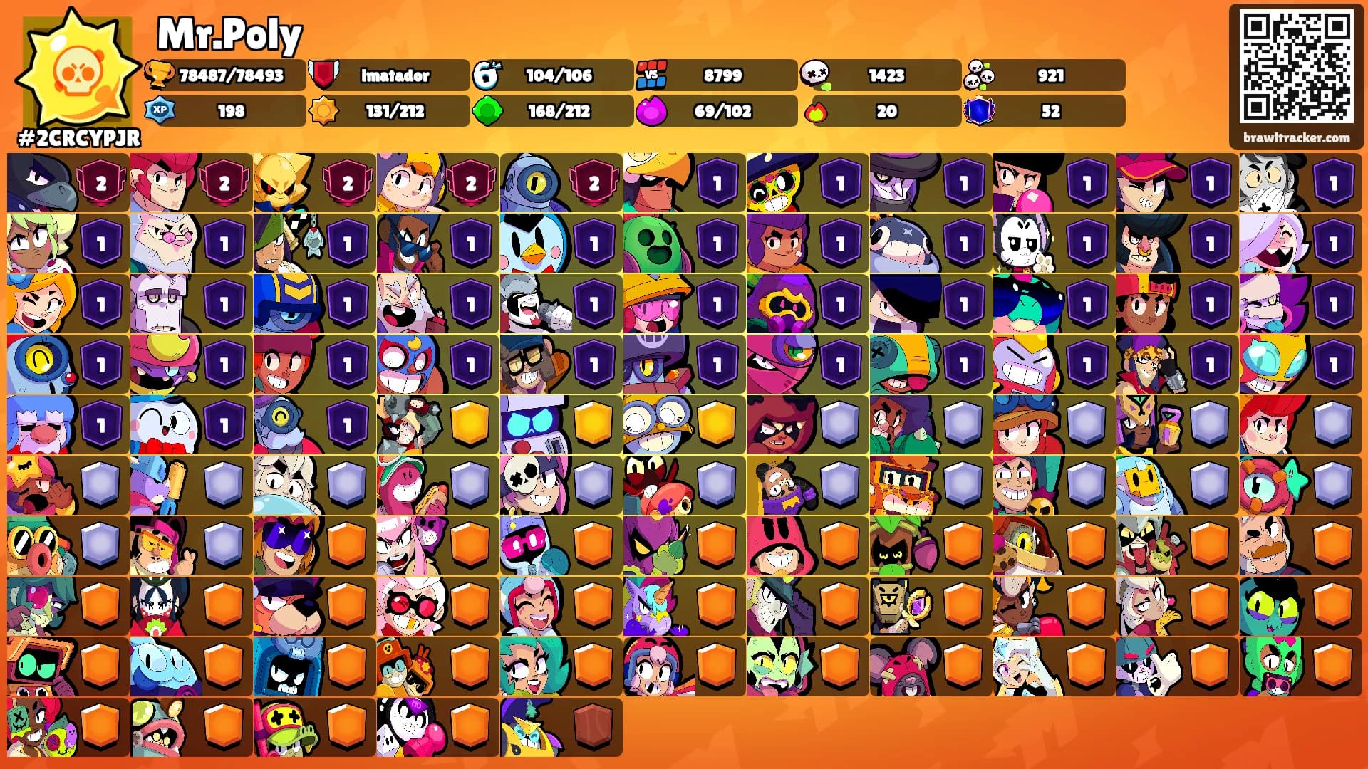 Mr.Poly's Ranks