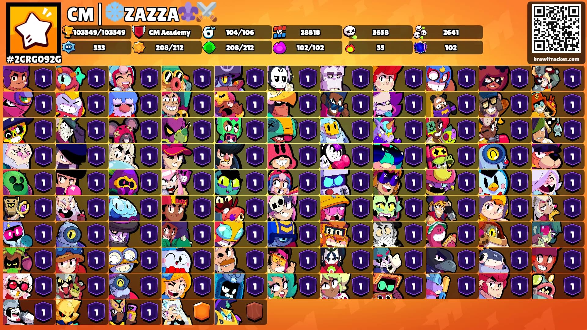 CM|❄️ZAZZA⚜️⚔️'s Ranks