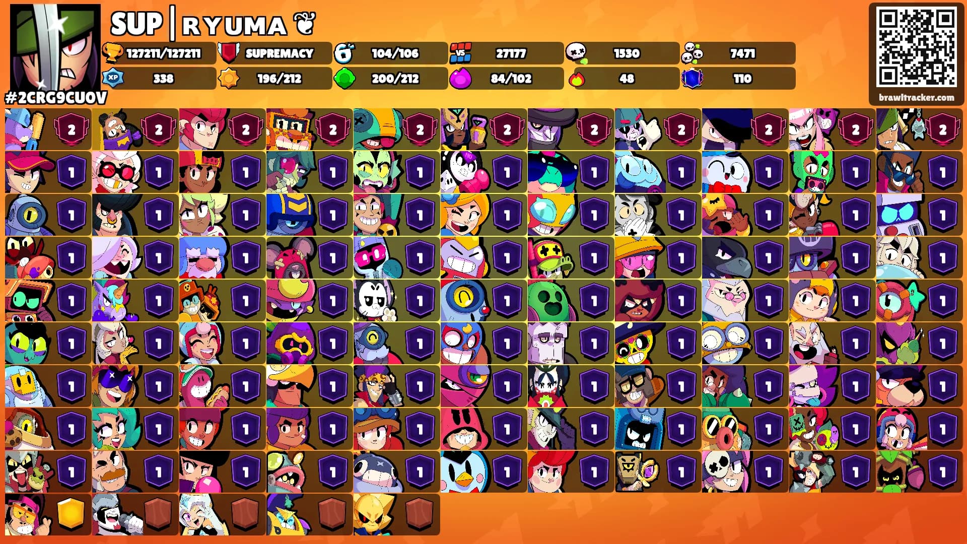 SUP|ʀʏᴜᴍᴀ ❦'s Ranks