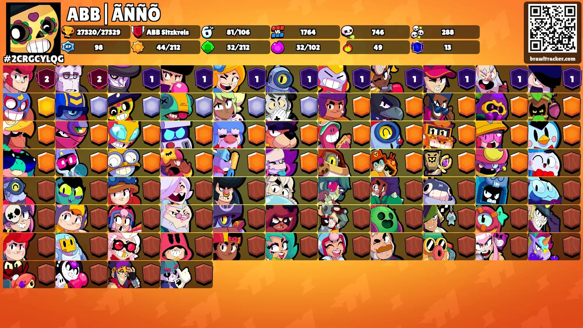 ABB|ÃÑÑÕ's Ranks