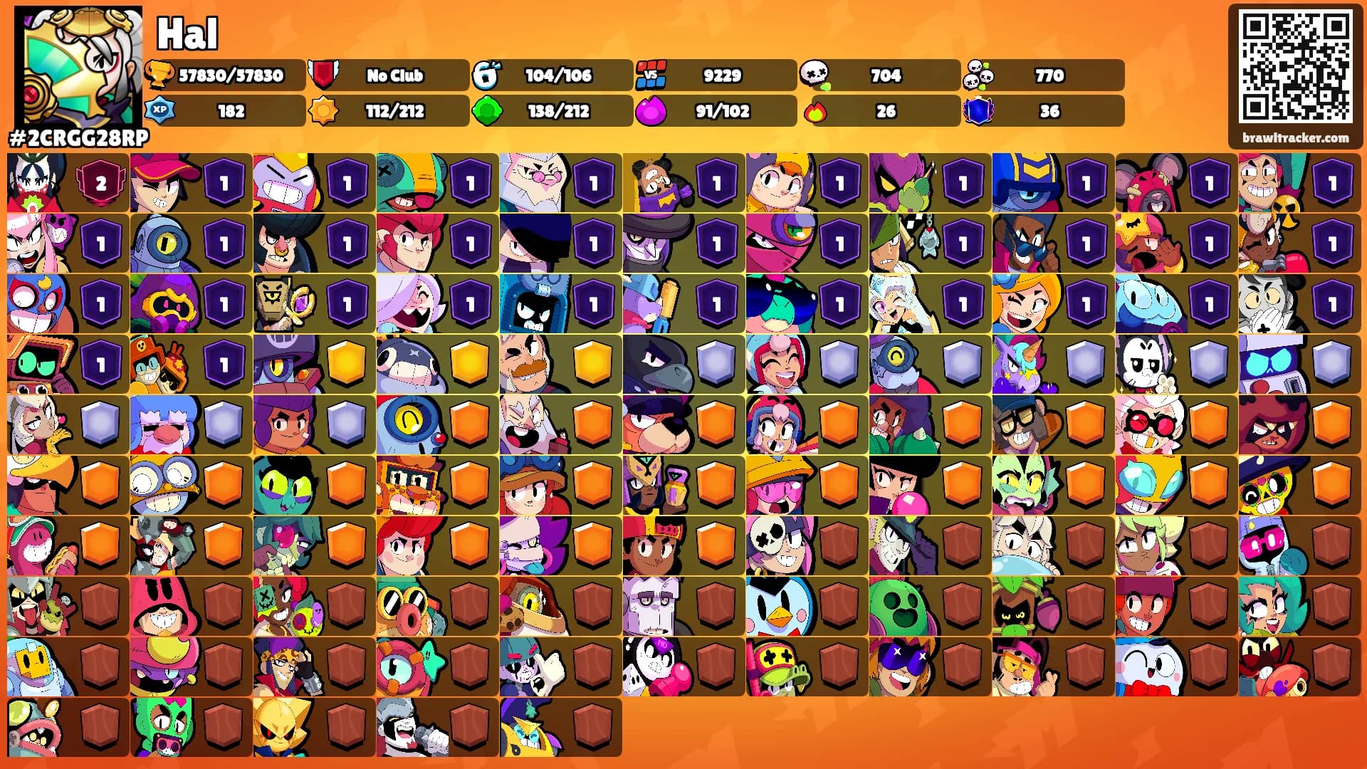 Hal's Ranks