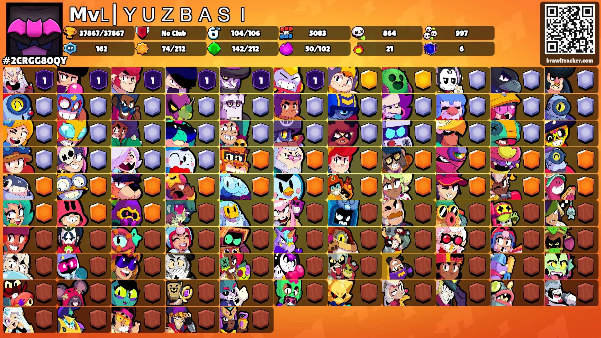 Μᴠ𝖫|ＹＵＺＢＡＳＩ's Ranks