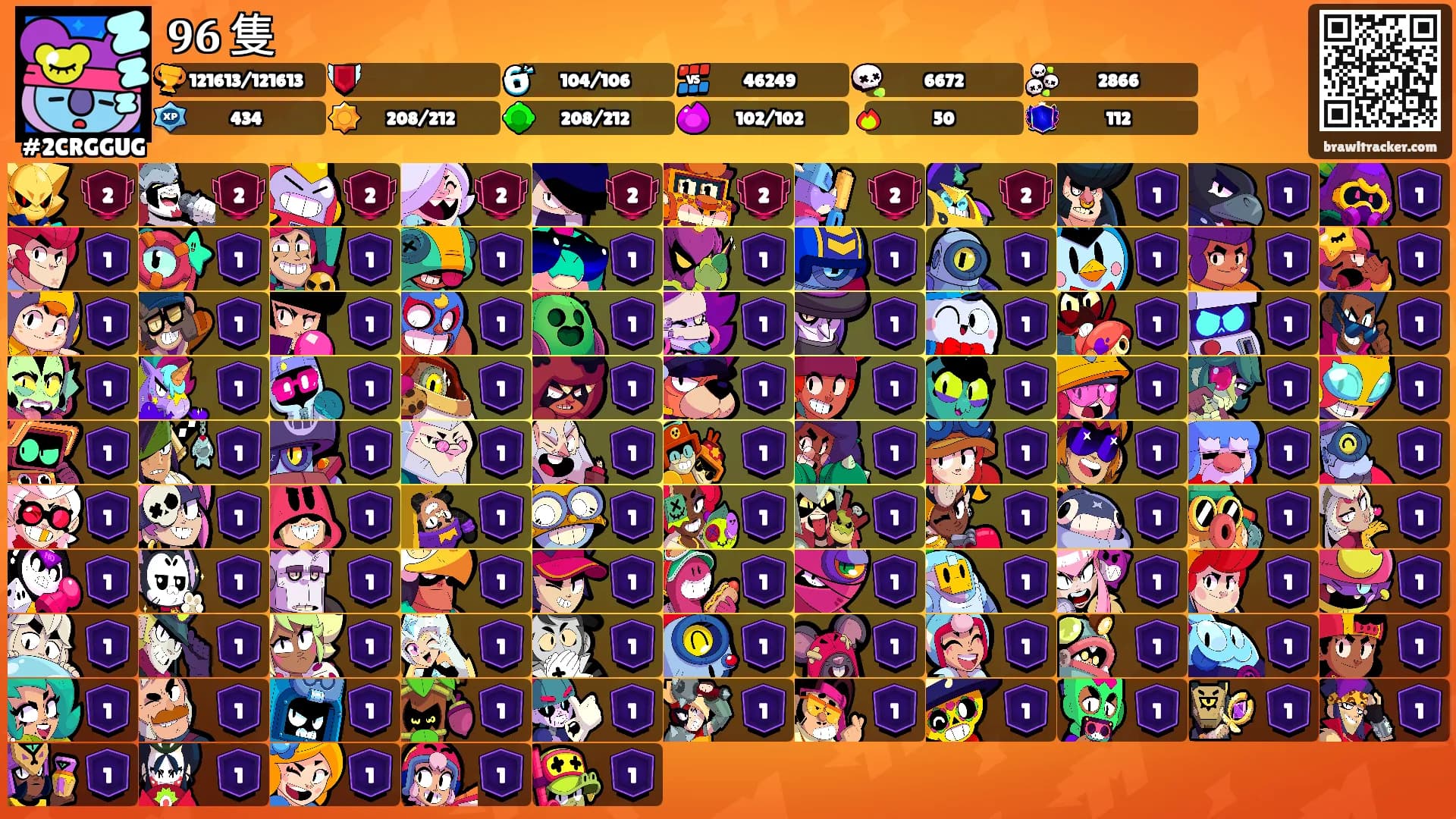 𝟗𝟔 隻's Ranks