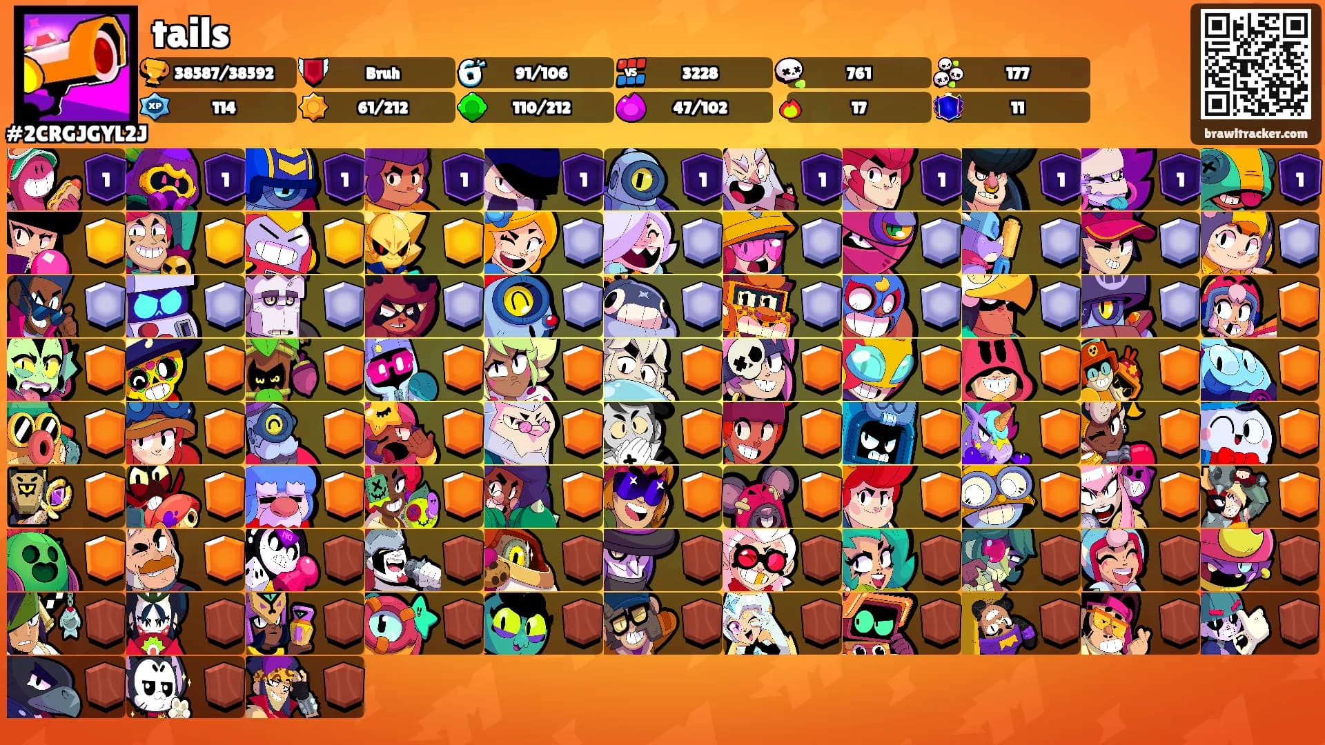 tails's Ranks