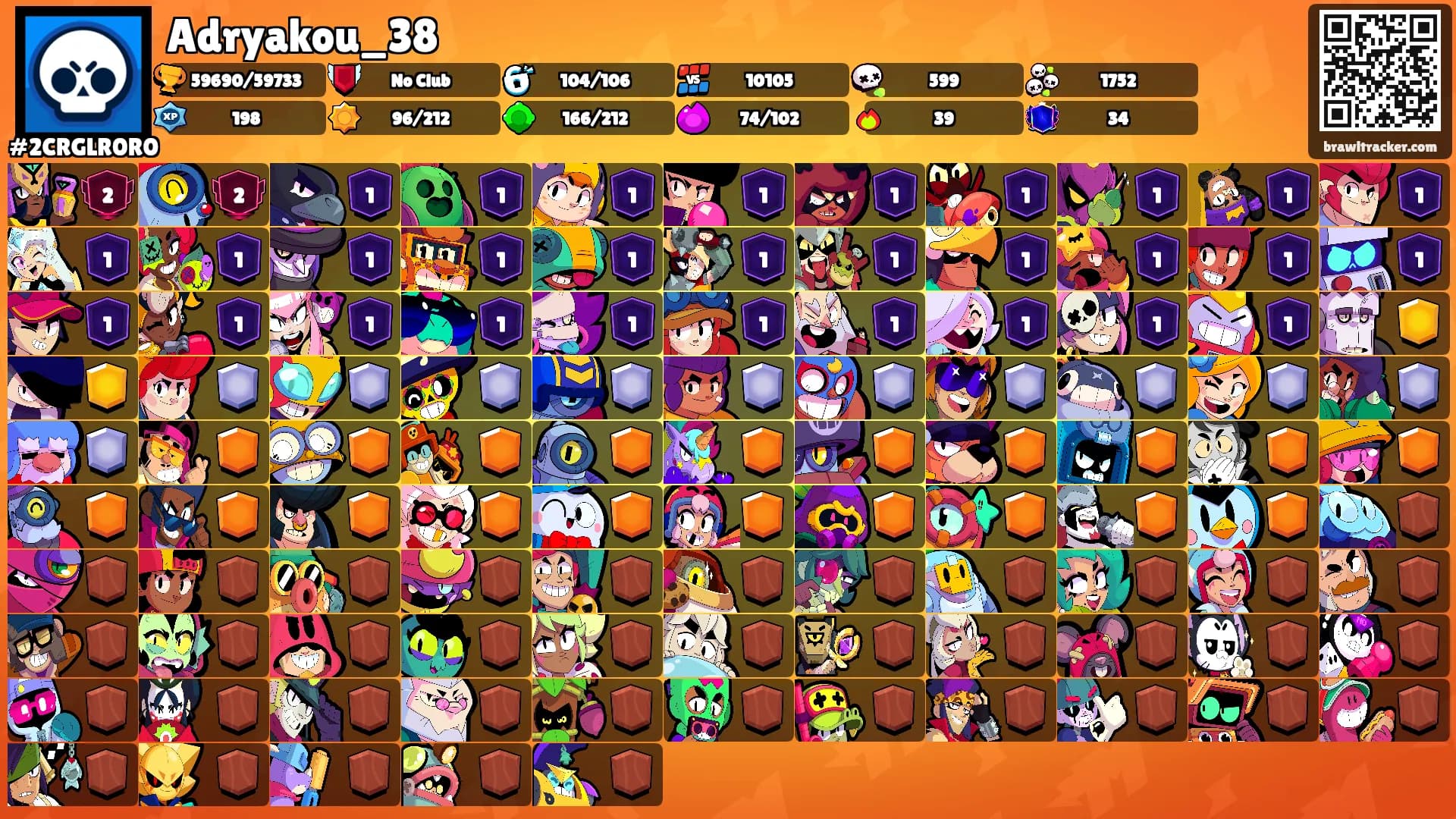 Adryakou_38's Ranks