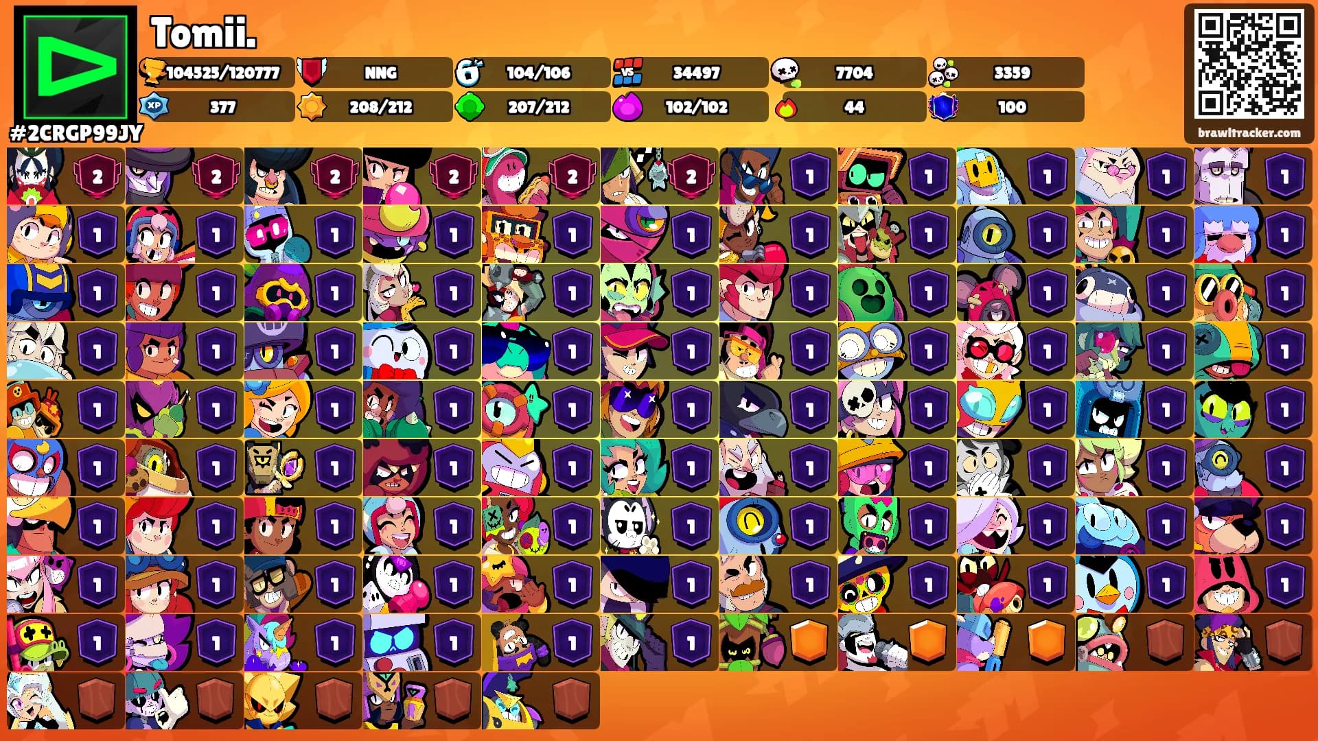 Tomii.'s Ranks