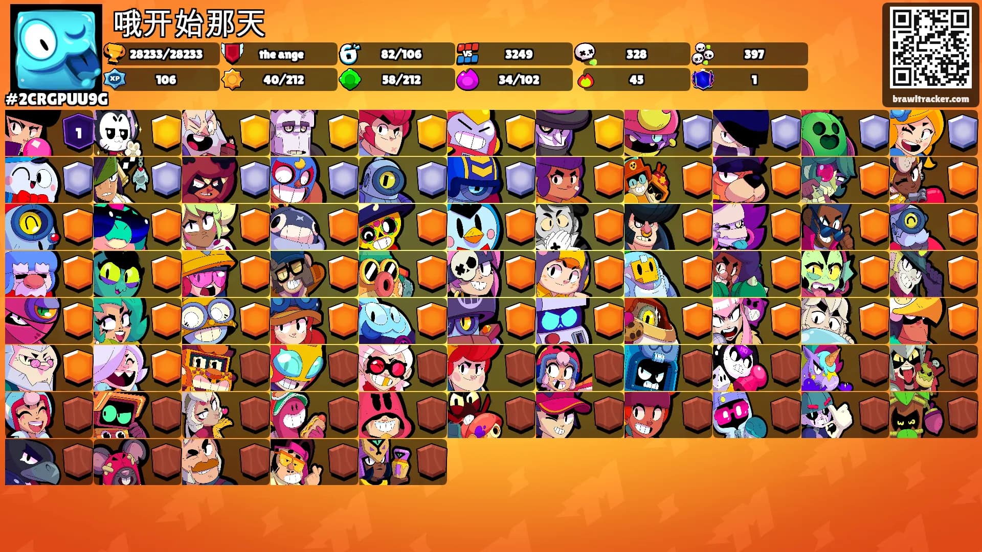 哦开始那天's Ranks