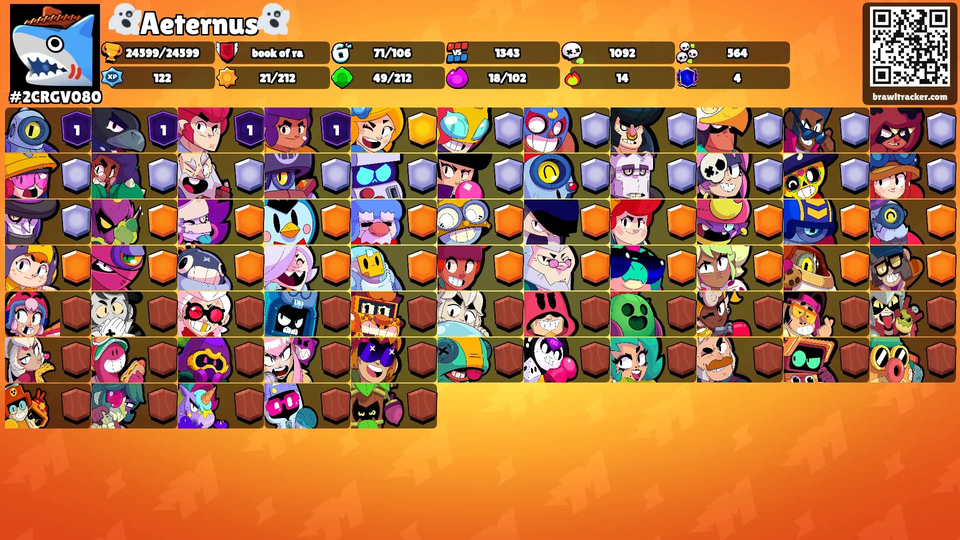 👻Aeternus👻's Ranks