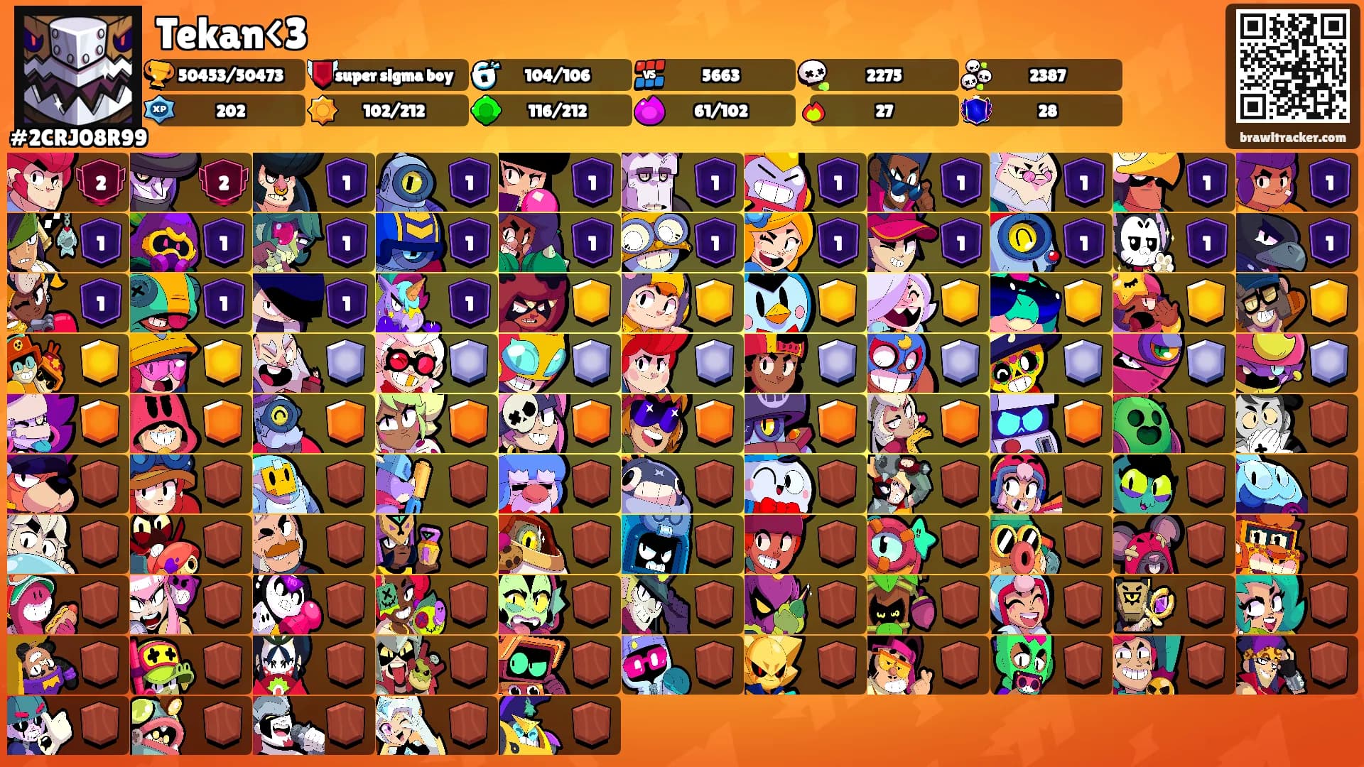 Tekan<3's Ranks