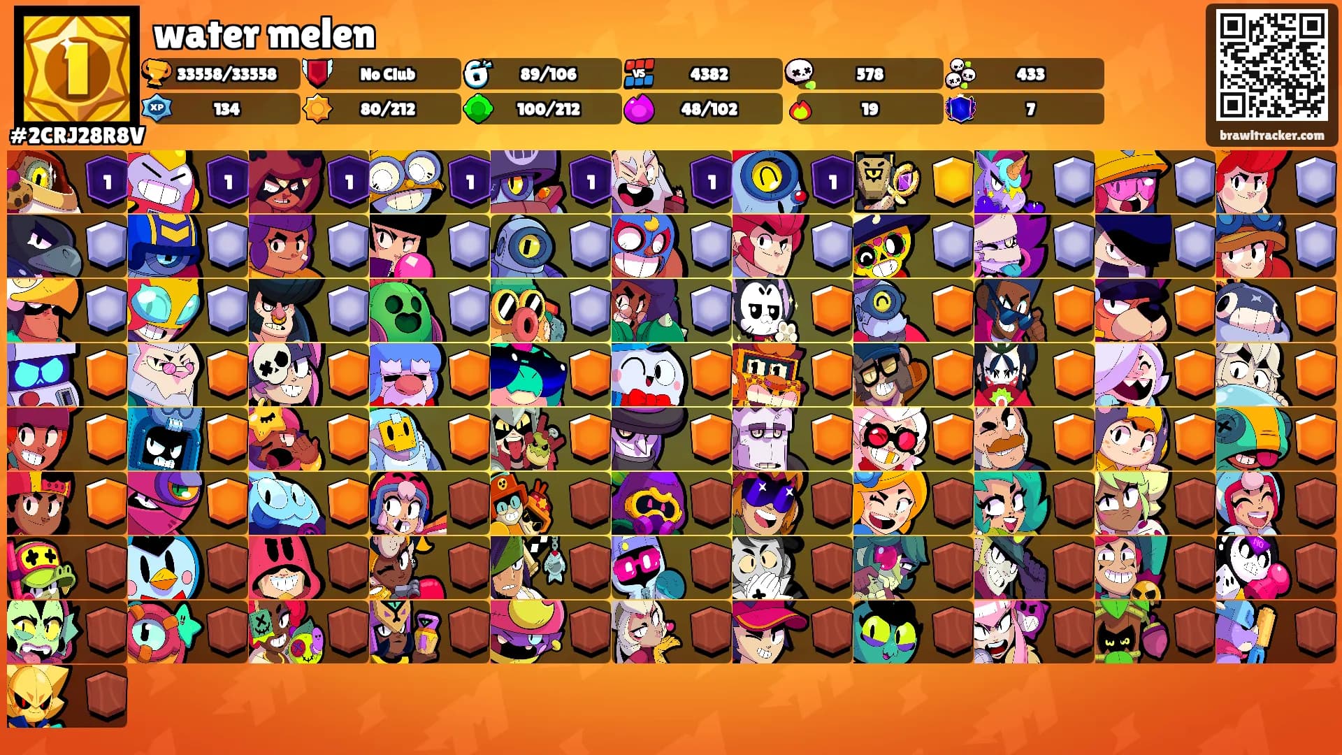 water melen's Ranks