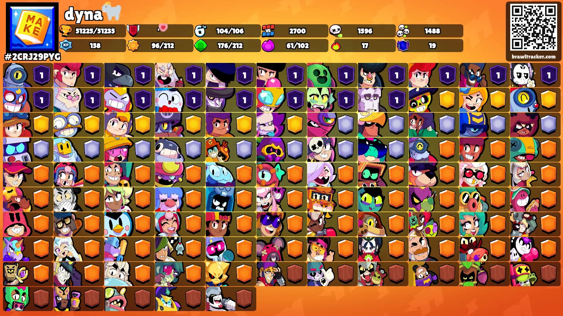 dyna🐐's Ranks