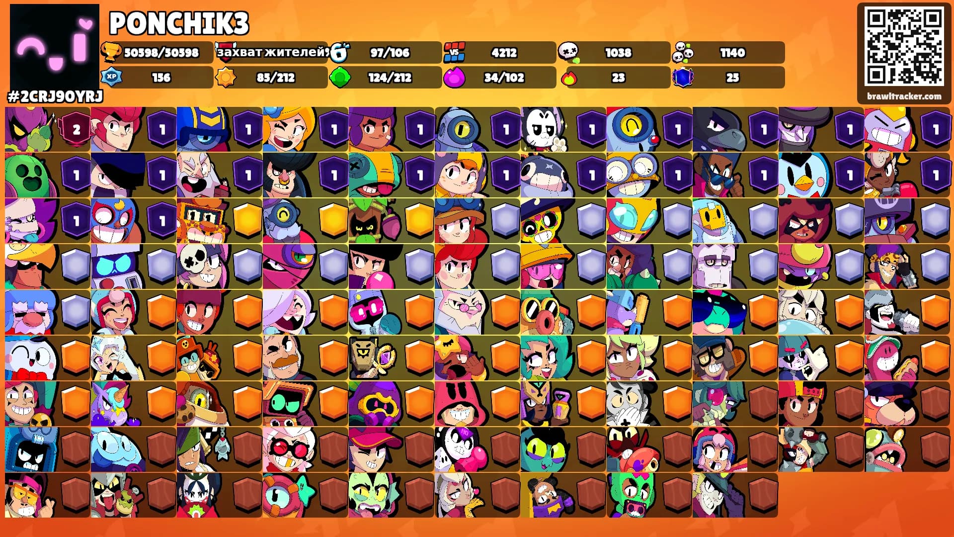 PONCHIK3's Ranks