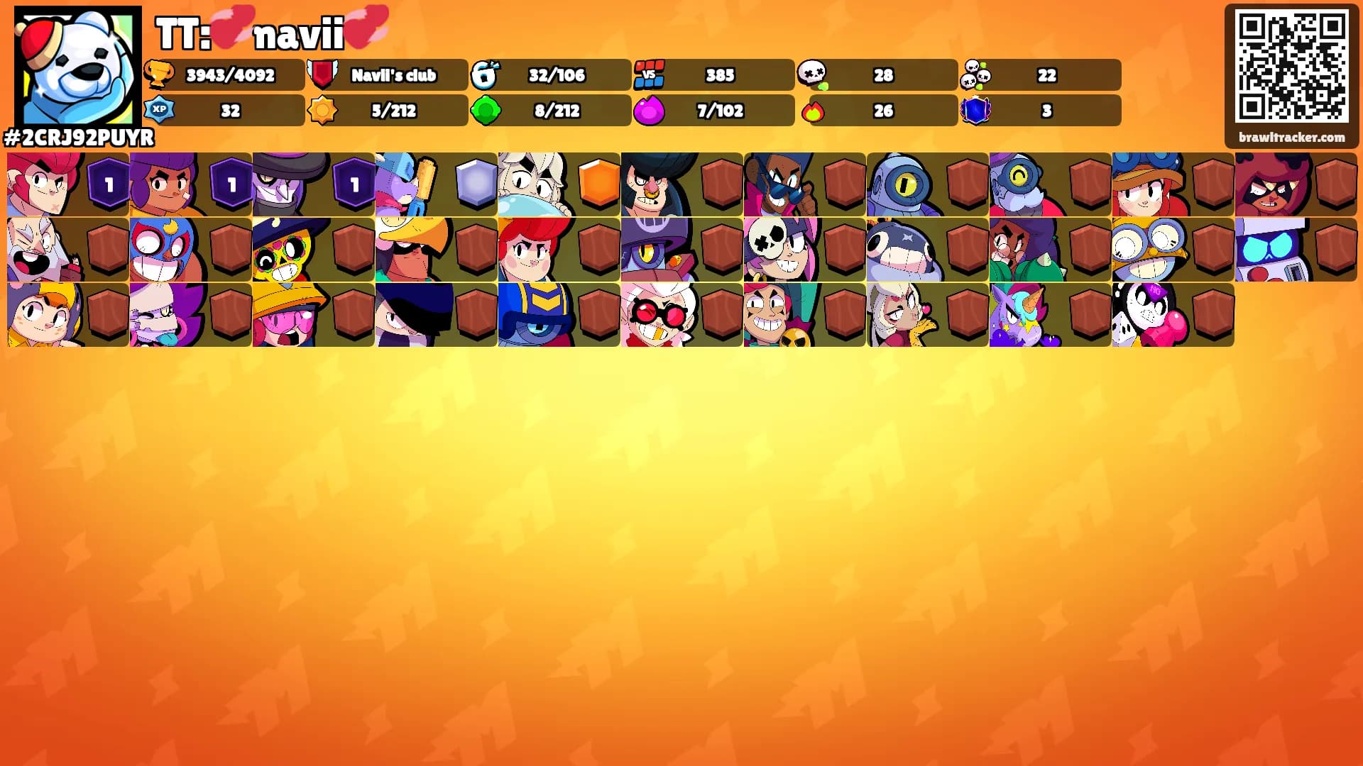 TT:💞navii💞's Ranks