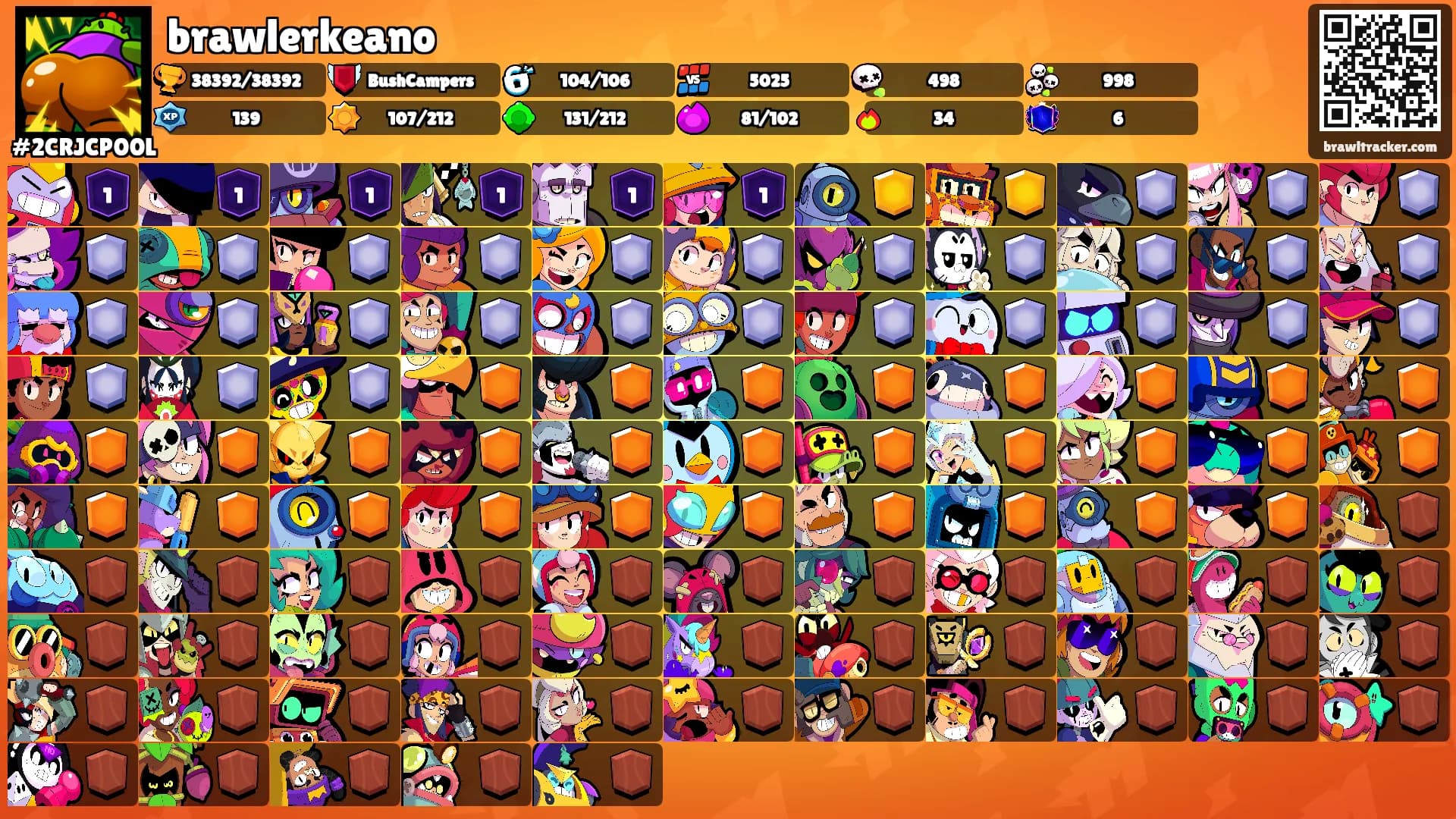 brawlerkeano's Ranks
