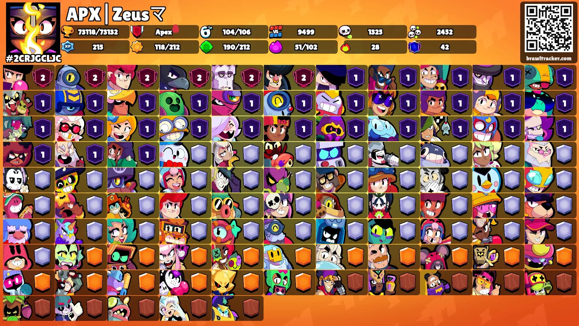 APX|Zeusマ's Ranks
