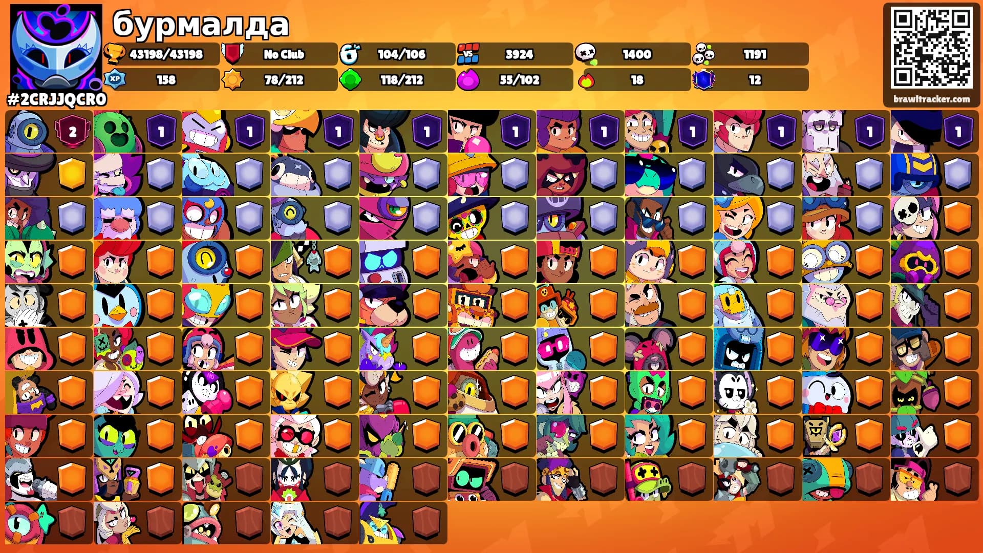 бурмалда's Ranks