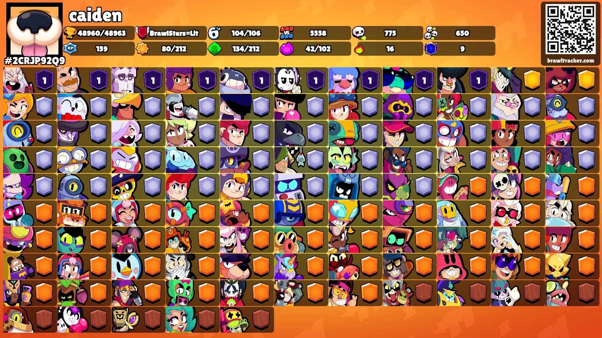 caiden's Ranks
