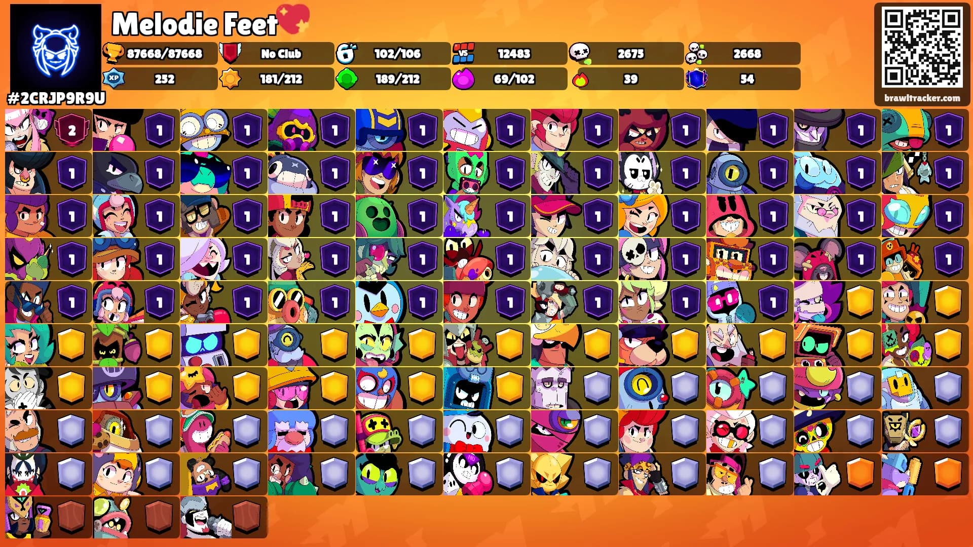 Melodie Feet💖's Ranks