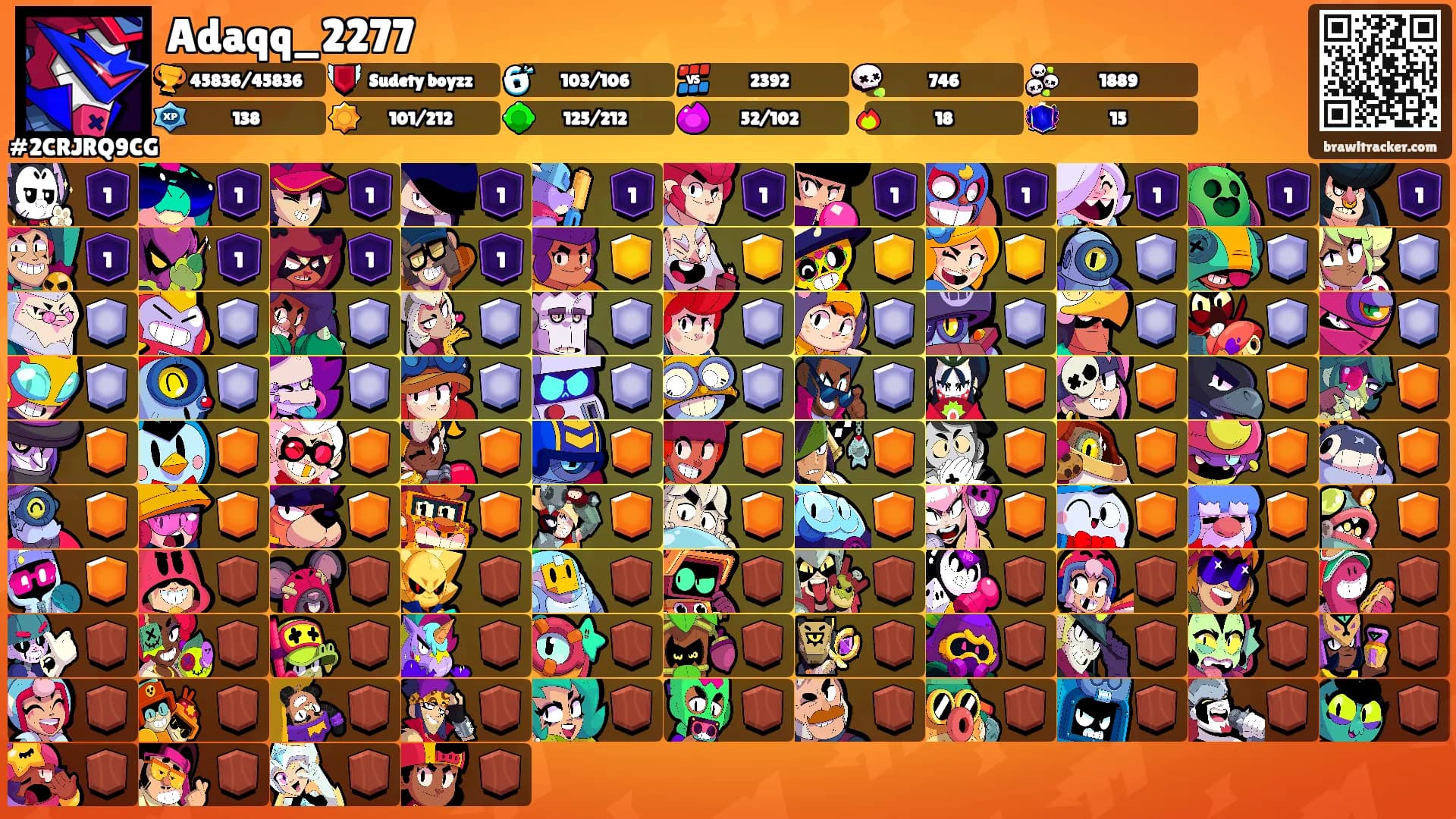 Adaqq_2277's Ranks