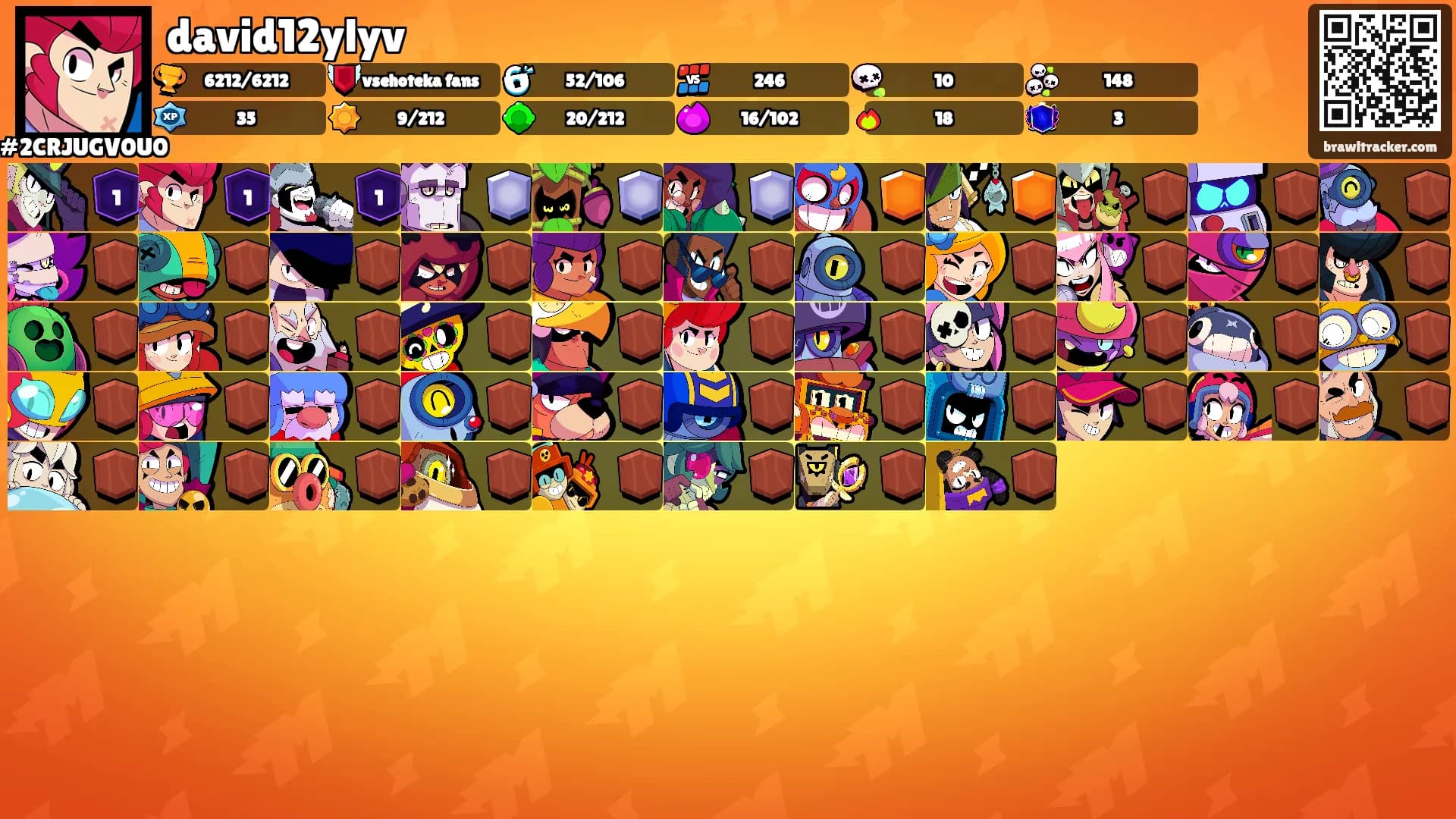 david12ylyv's Ranks