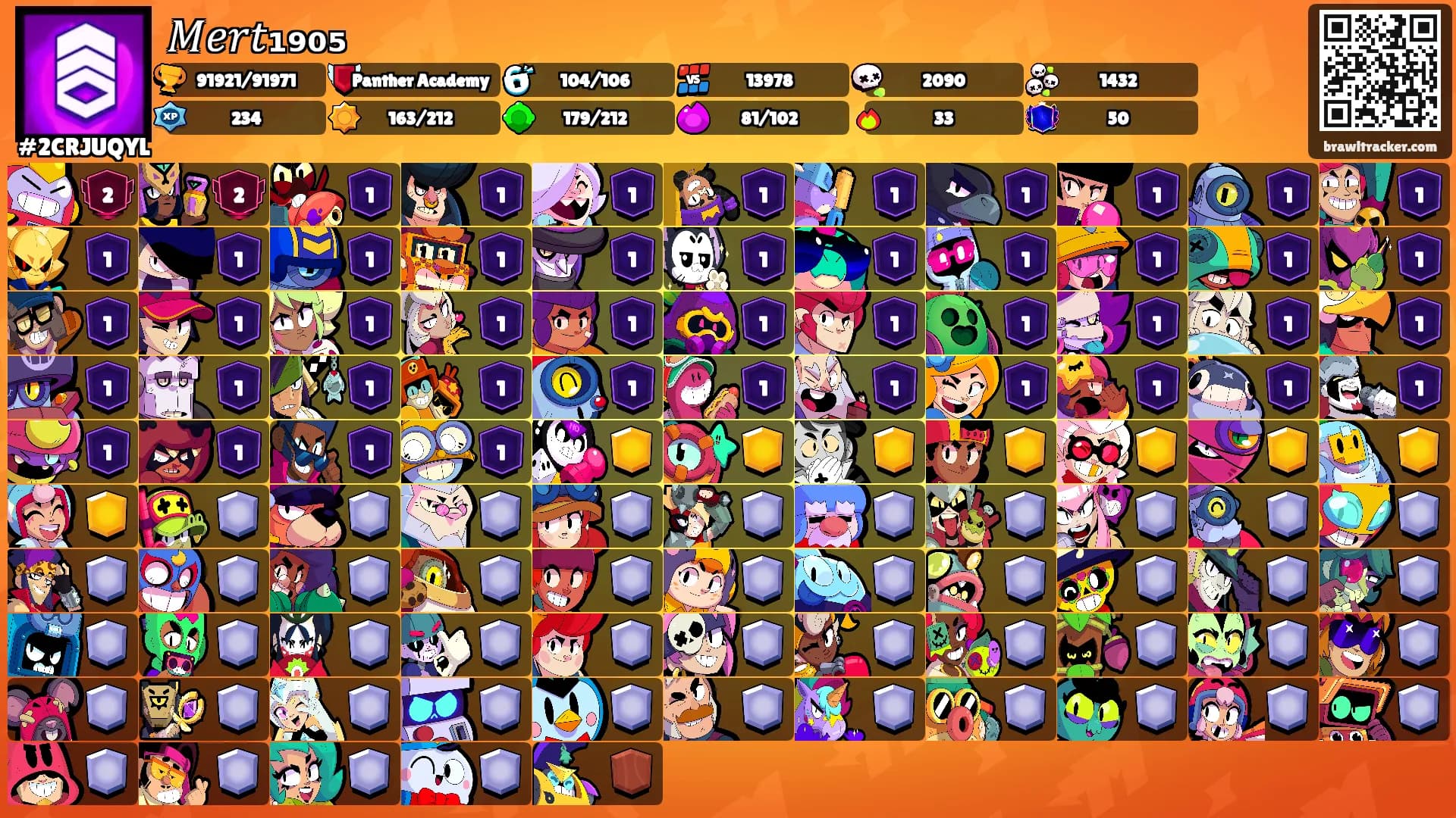 𝑀𝑒𝑟𝑡₁₉₀₅'s Ranks