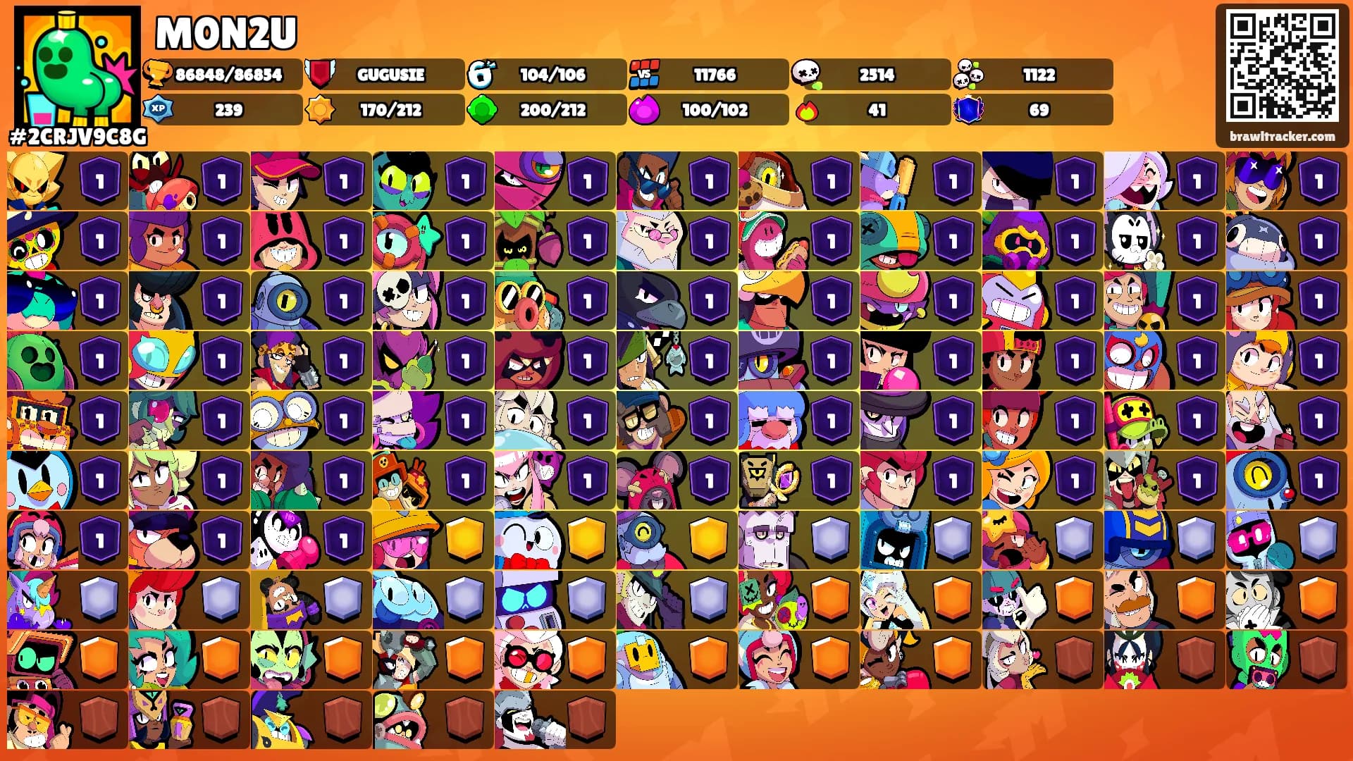 M0N2U's Ranks