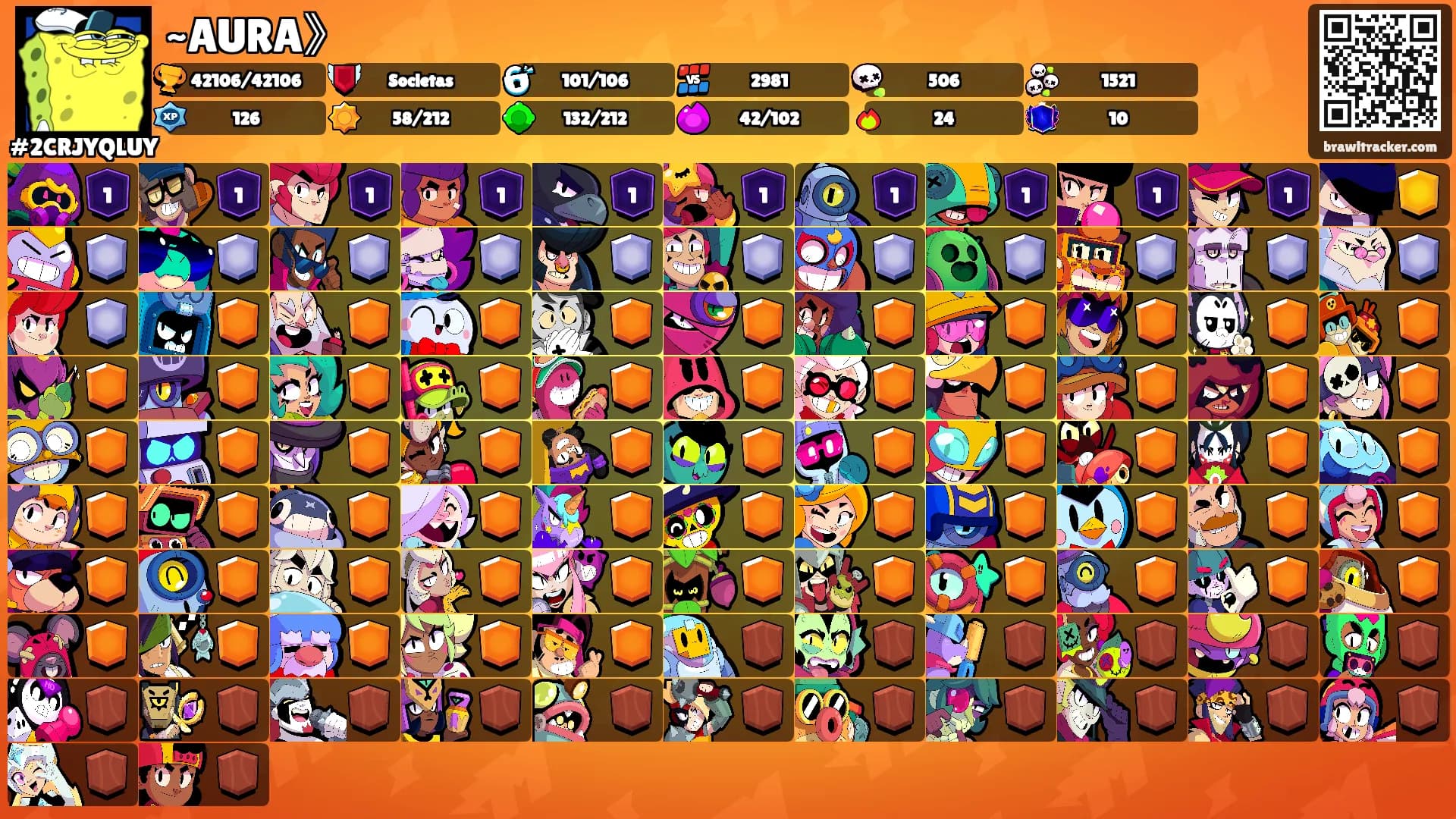 ~AURA》's Ranks