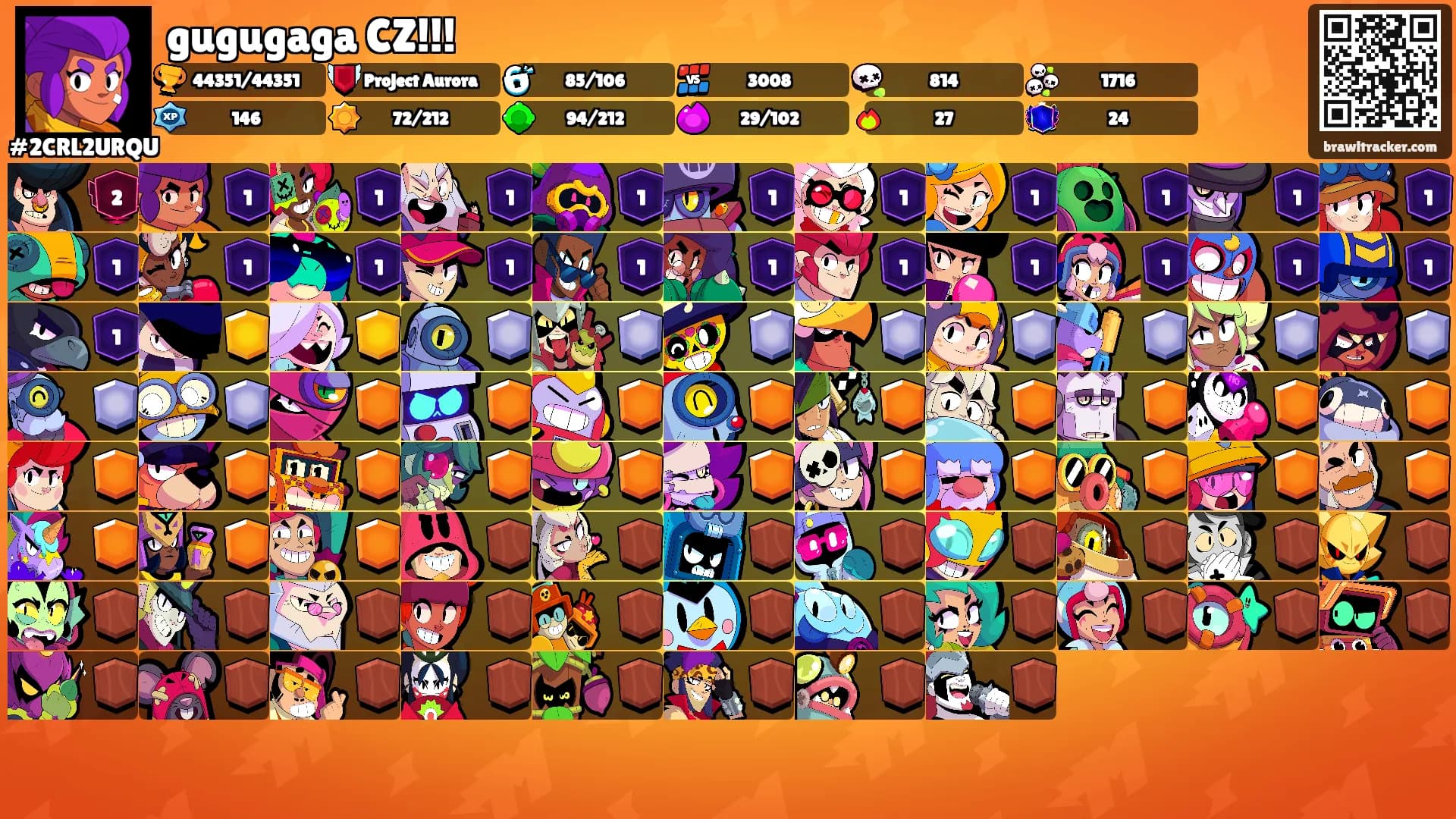 gugugaga CZ!!!'s Ranks