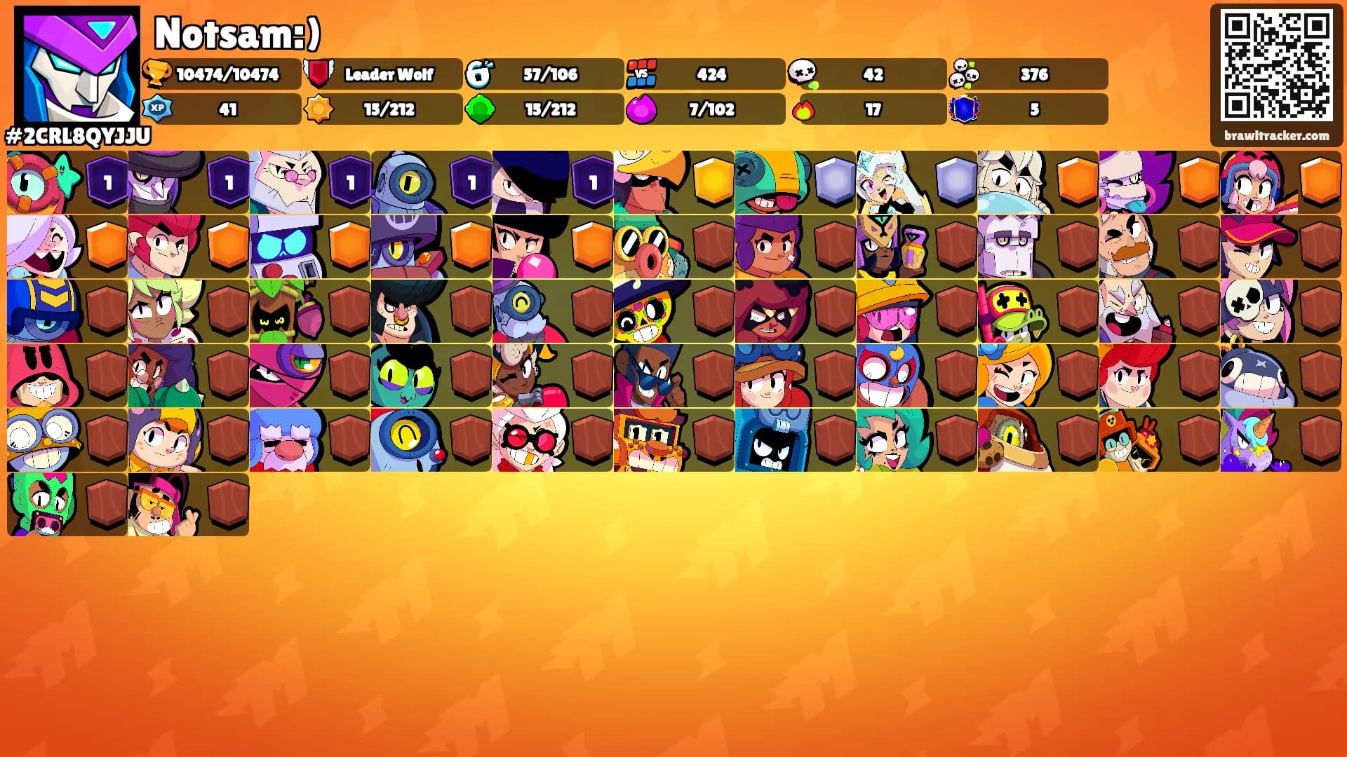 Notsam:)'s Ranks