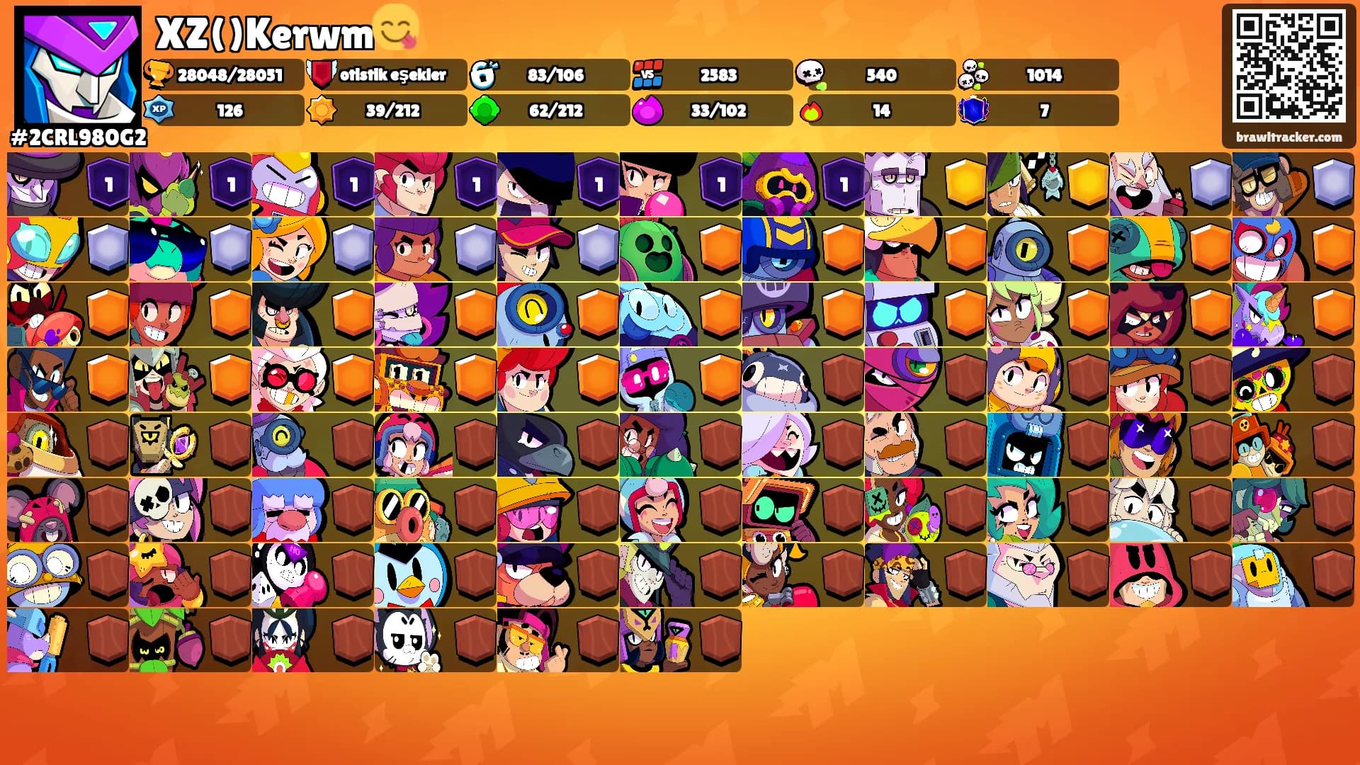 XZ()Kerwm😋's Ranks