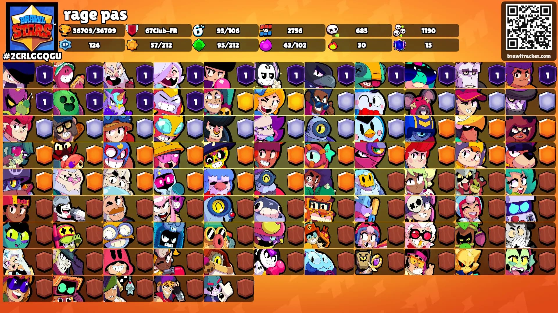rage pas's Ranks