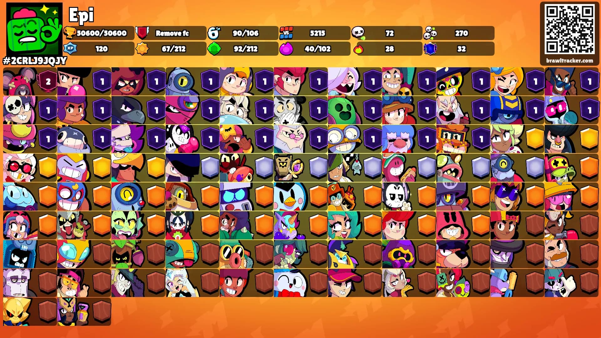 Epi's Ranks