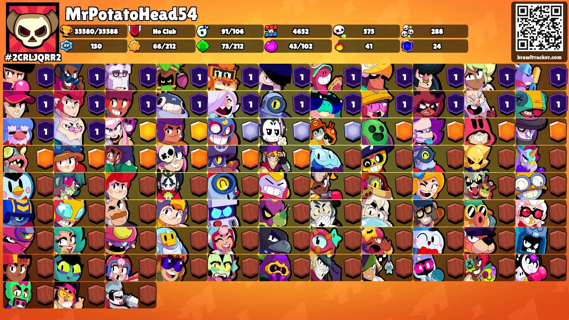 MrPotatoHead54's Ranks