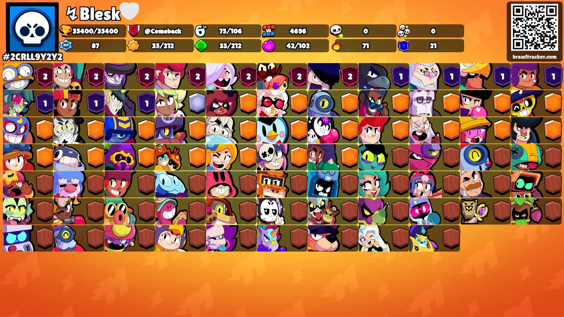 ↯Blesk🤍's Ranks
