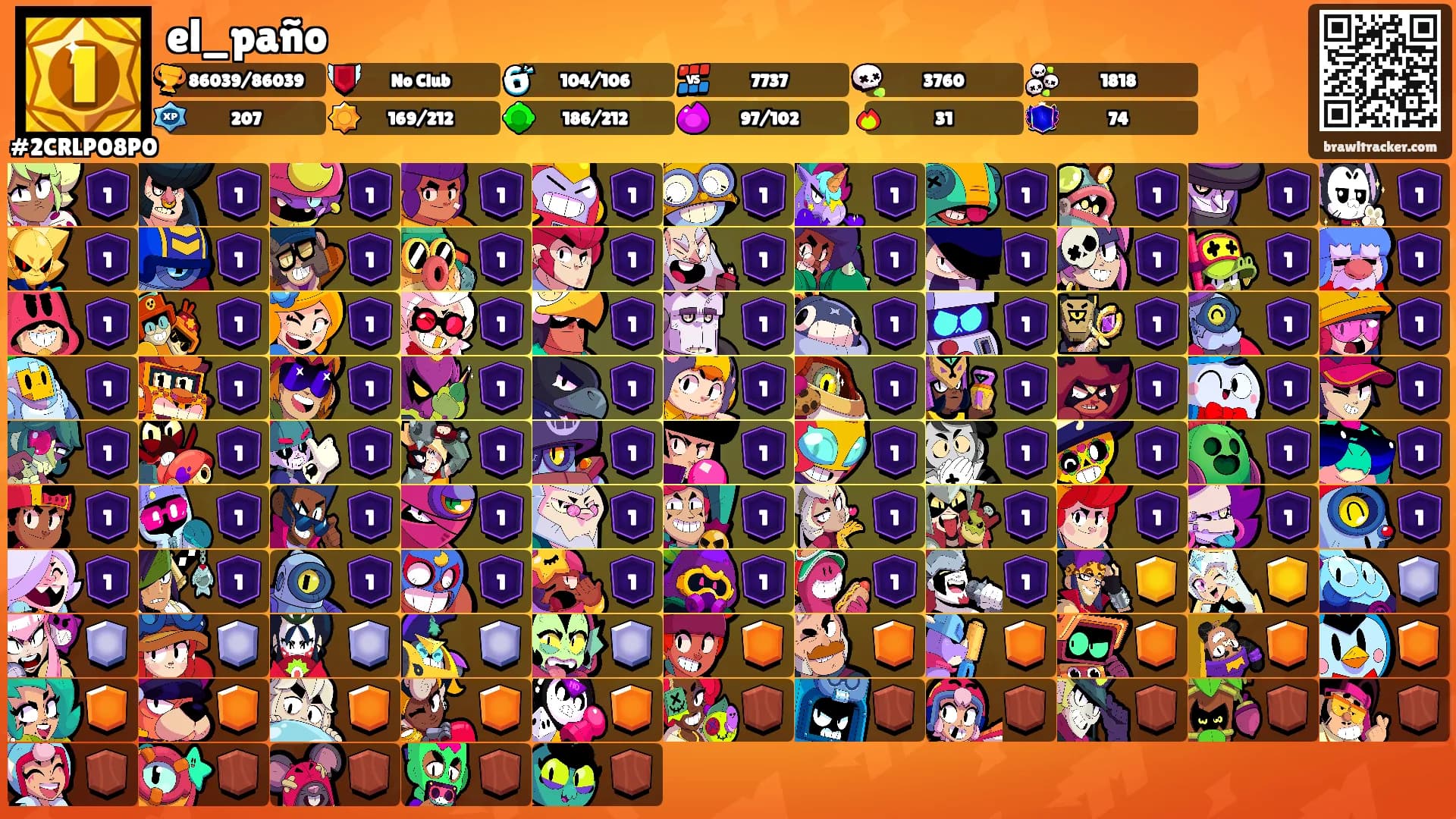 el_paño's Ranks