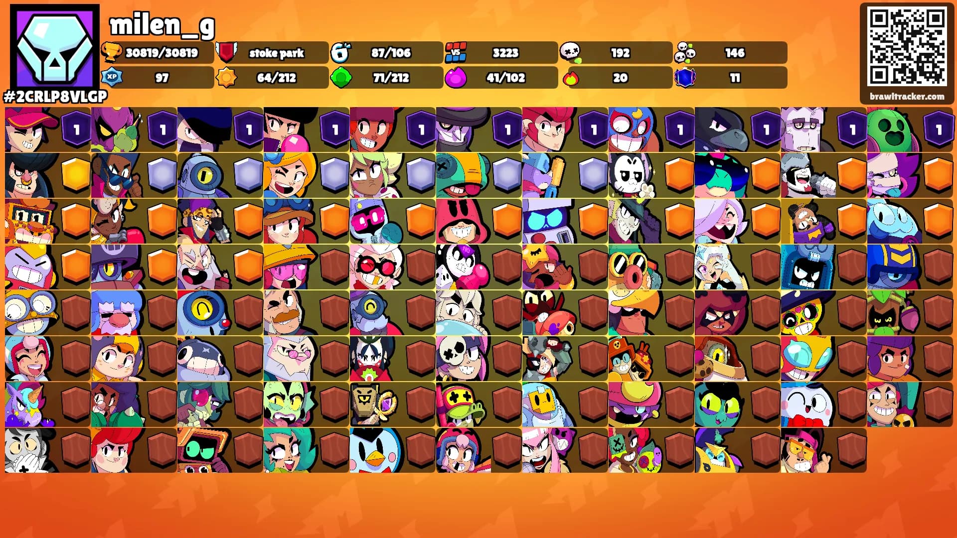 milen_g's Ranks