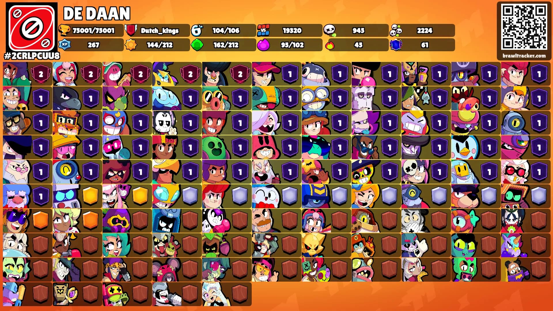 DE DAAN's Ranks